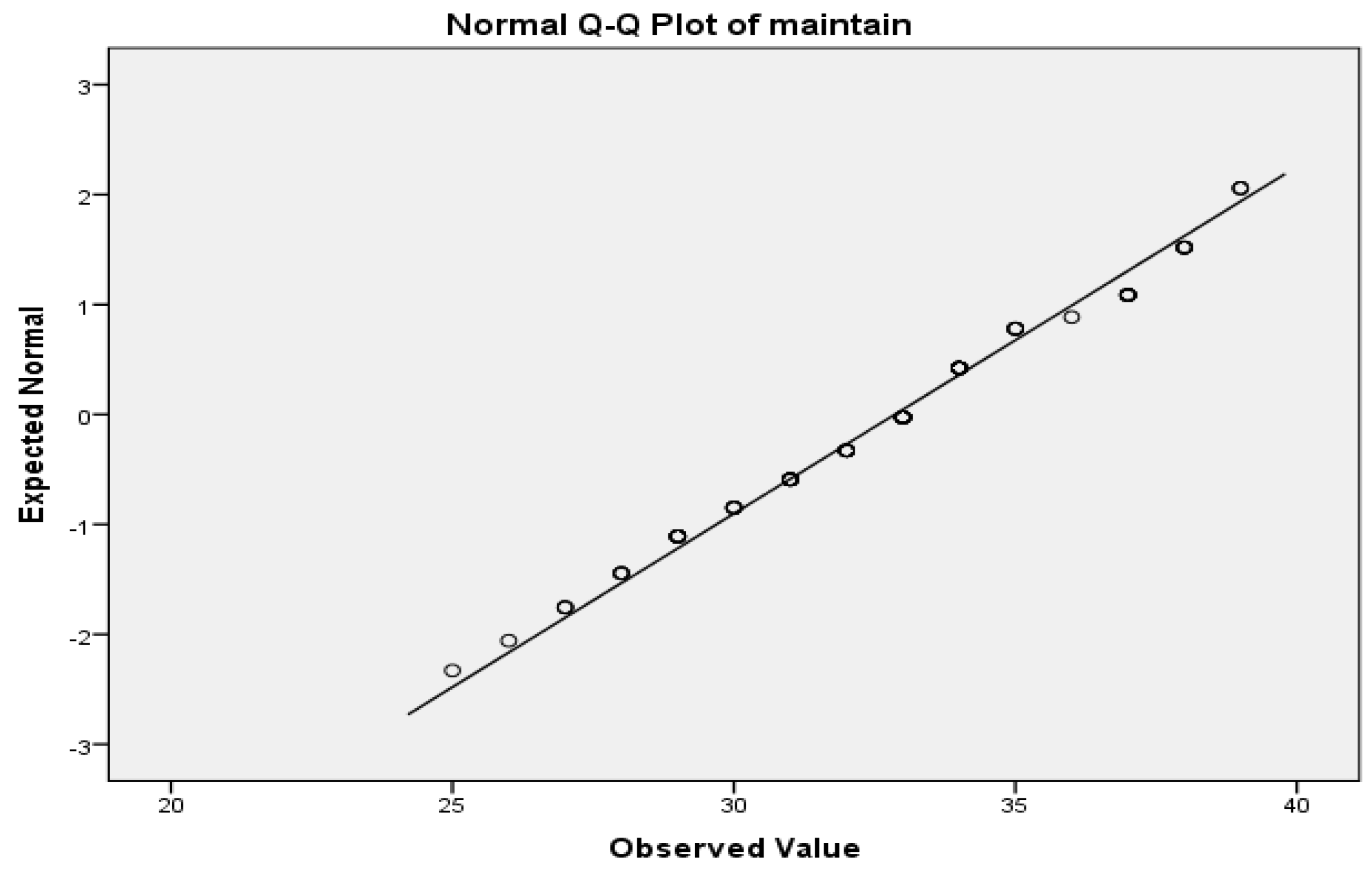 Mathematics 11 01801 g006 Mathematics 11 01801 g006