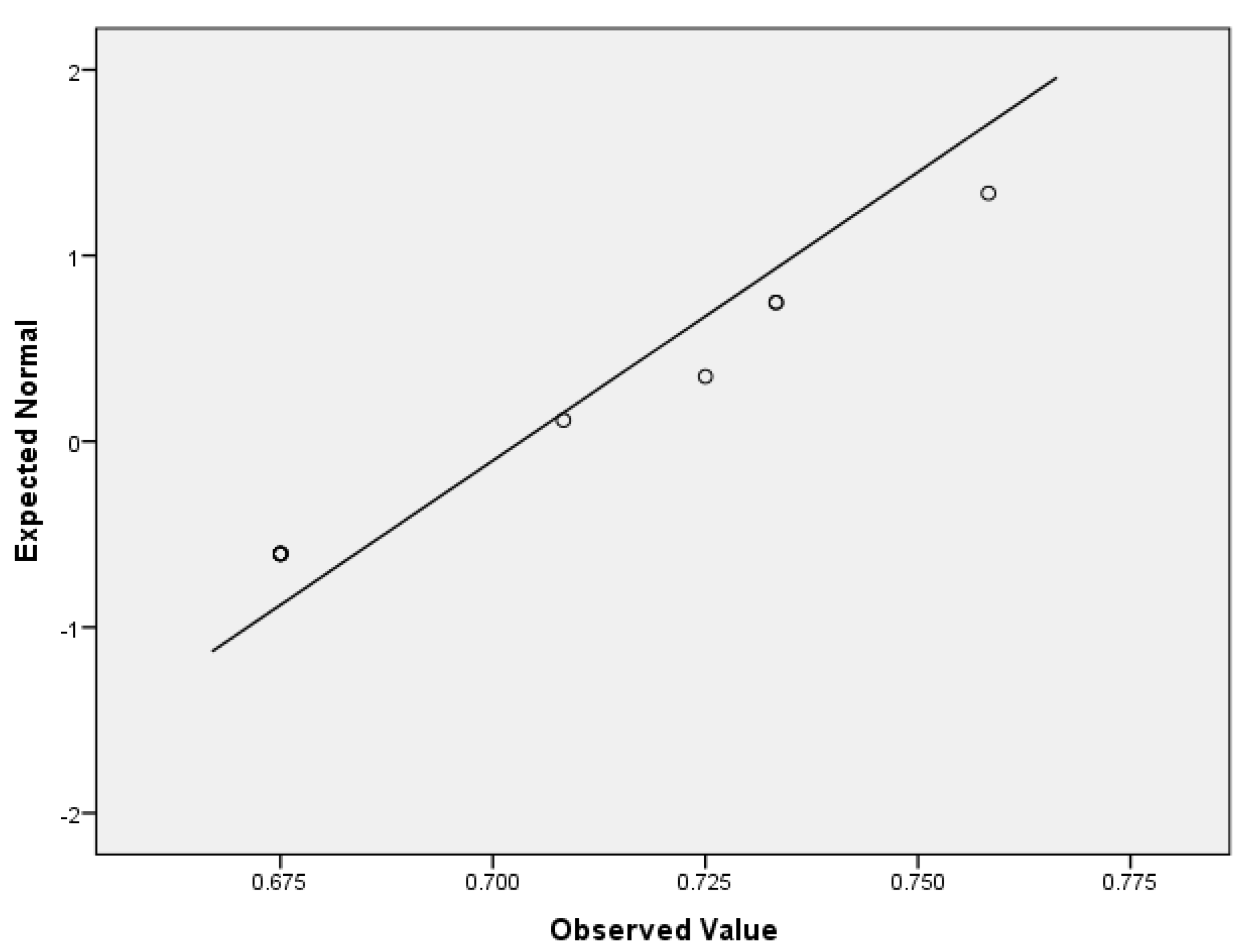 Mathematics 11 01801 g012 Mathematics 11 01801 g012