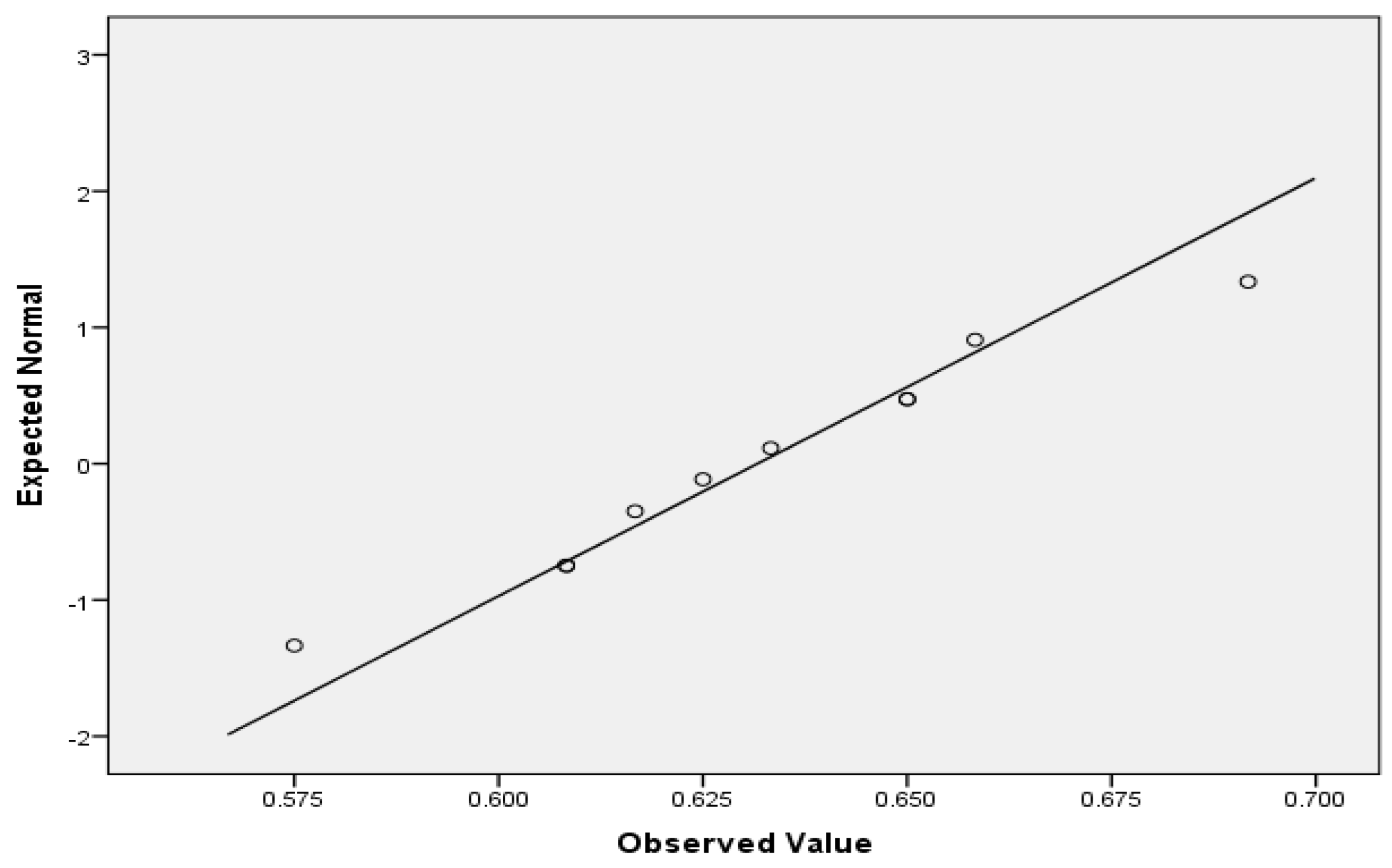 Mathematics 11 01801 g013 Mathematics 11 01801 g013