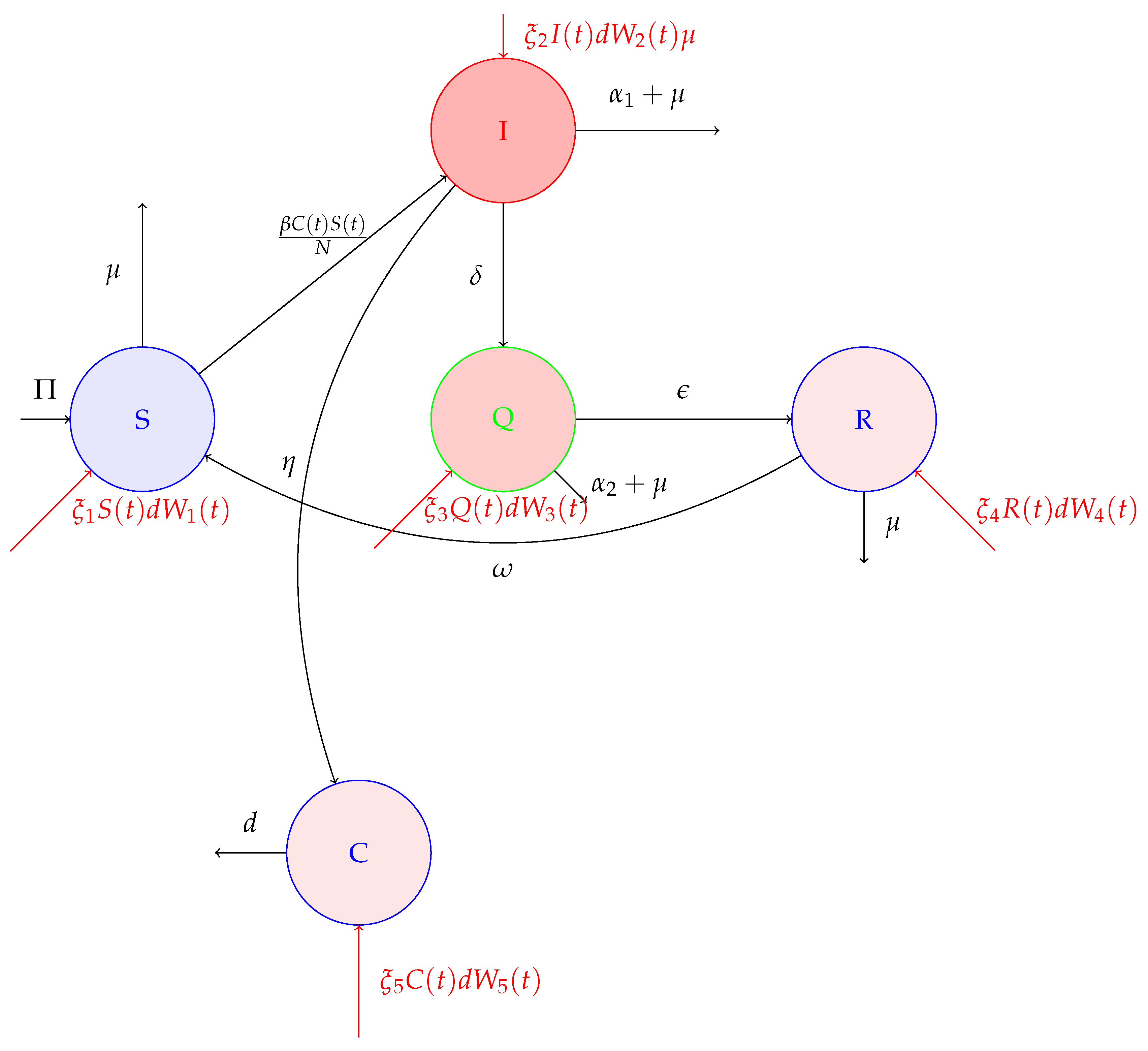 Mathematics 11 01806 g002