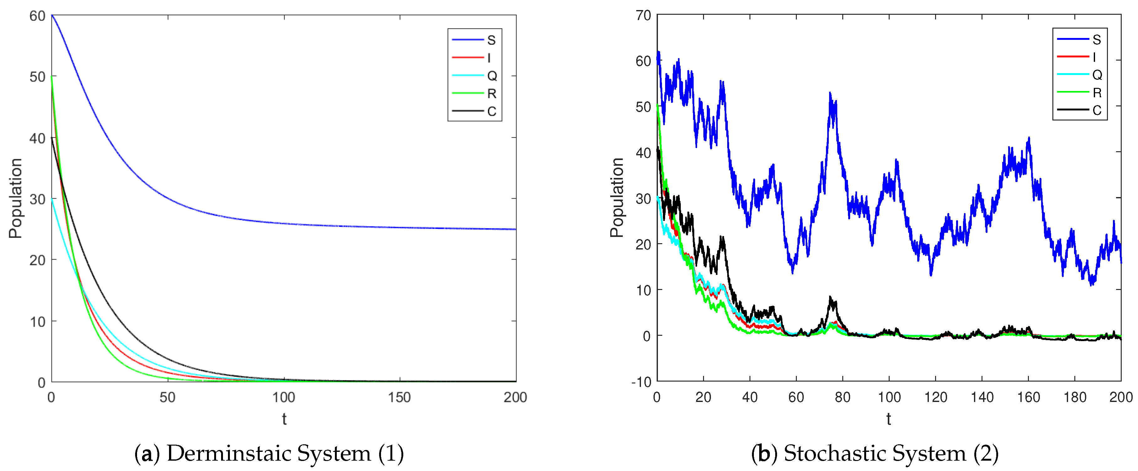 Mathematics 11 01806 g003