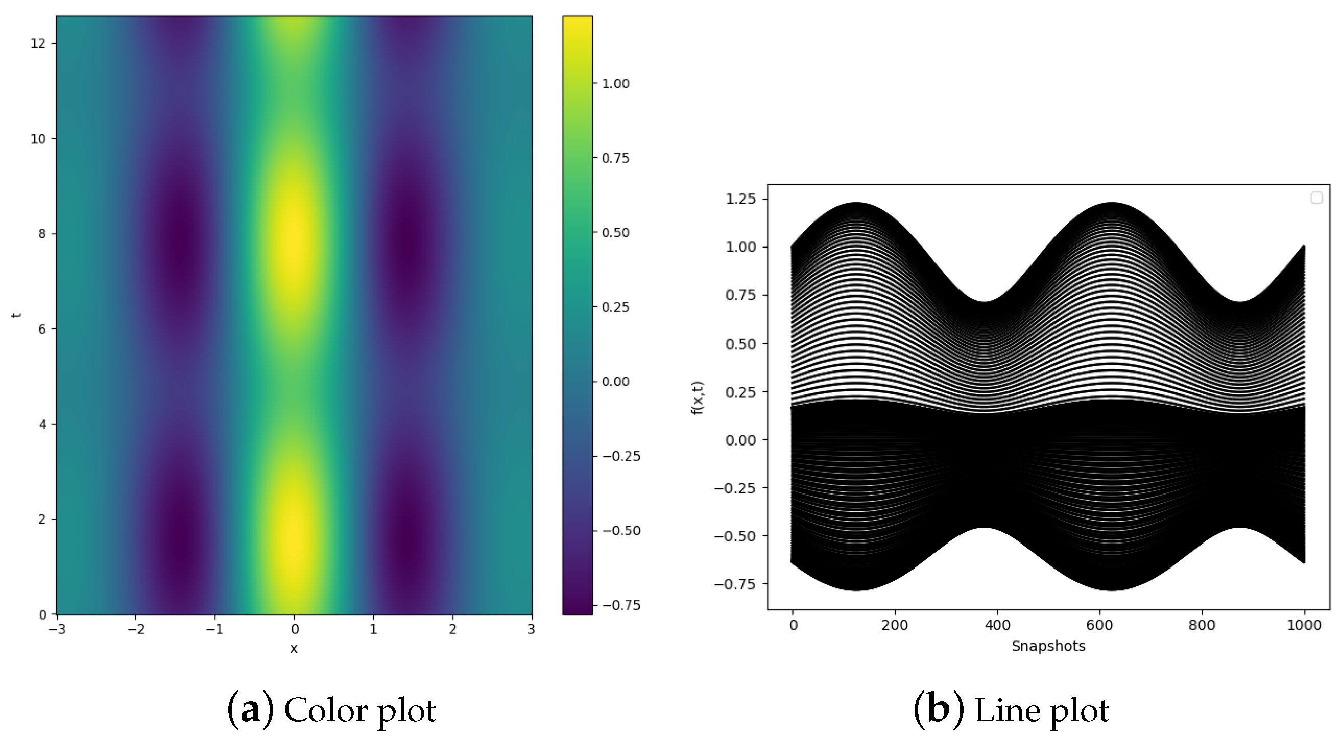 Mathematics 11 01809 g002