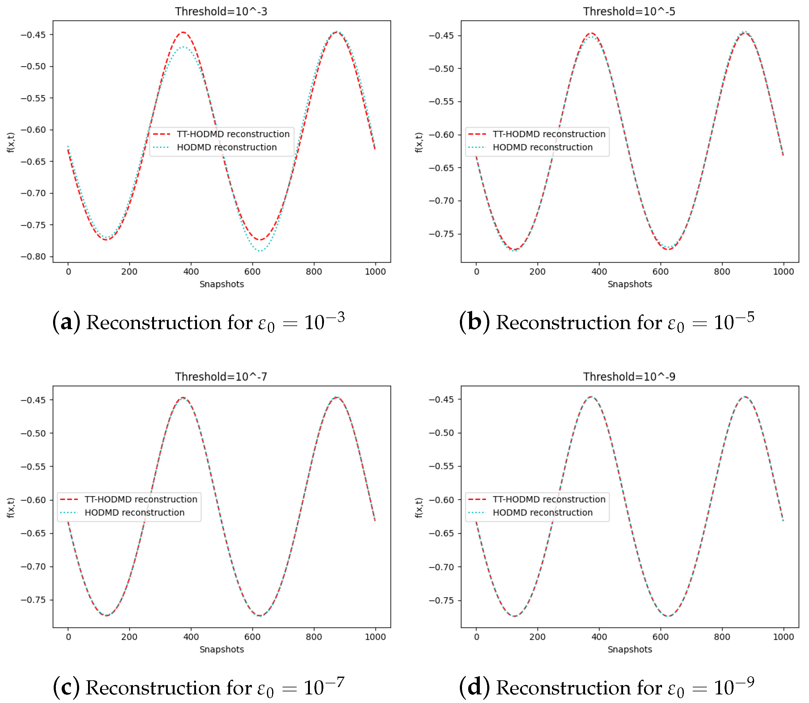 Mathematics 11 01809 g004