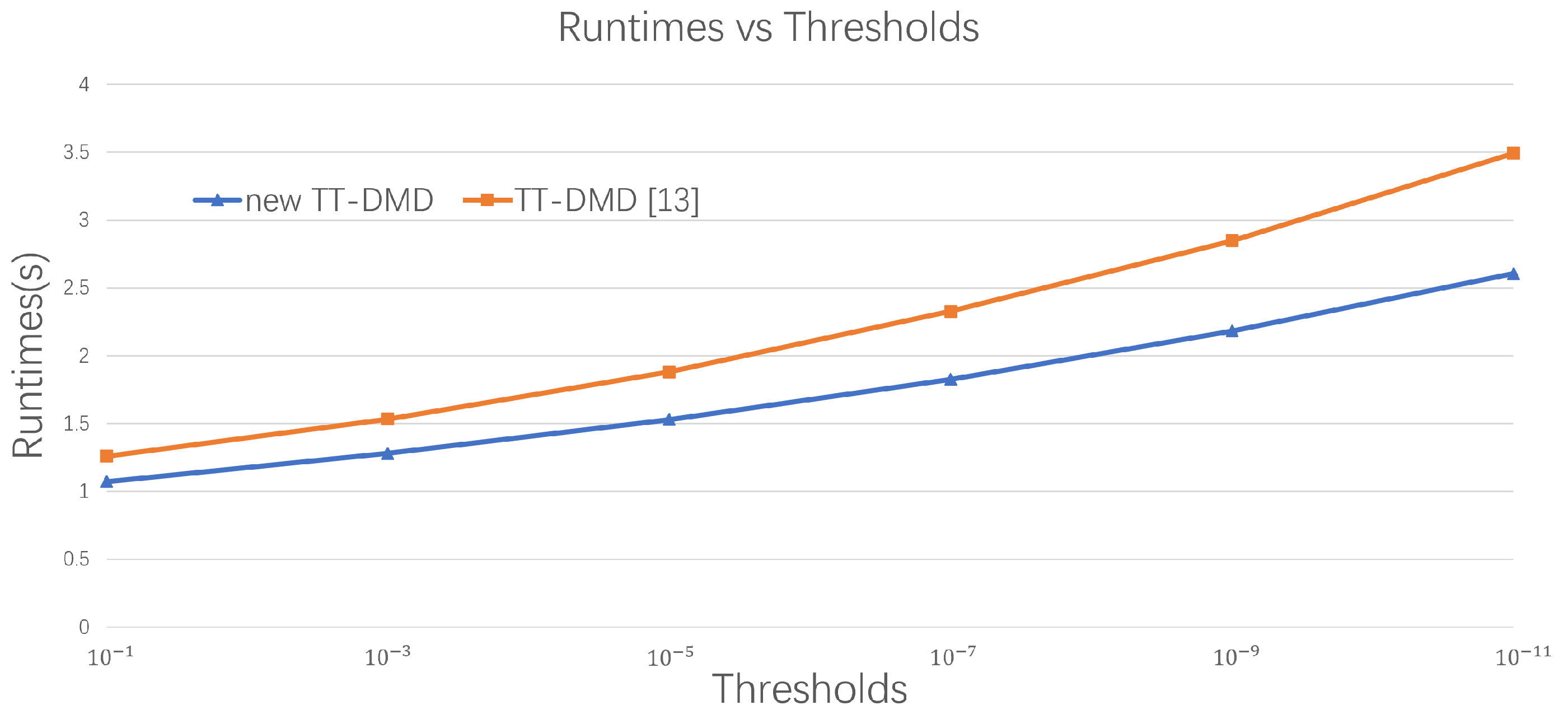 Mathematics 11 01809 g009