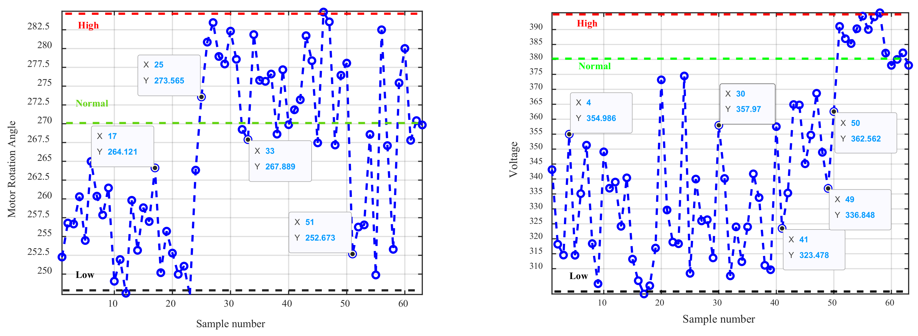 Mathematics 11 01814 g009