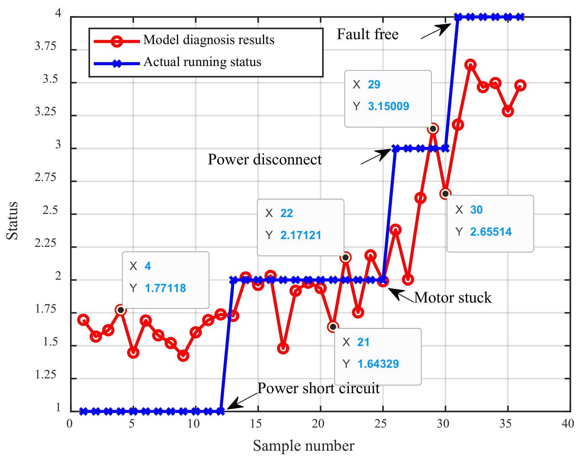 Mathematics 11 01814 g012
