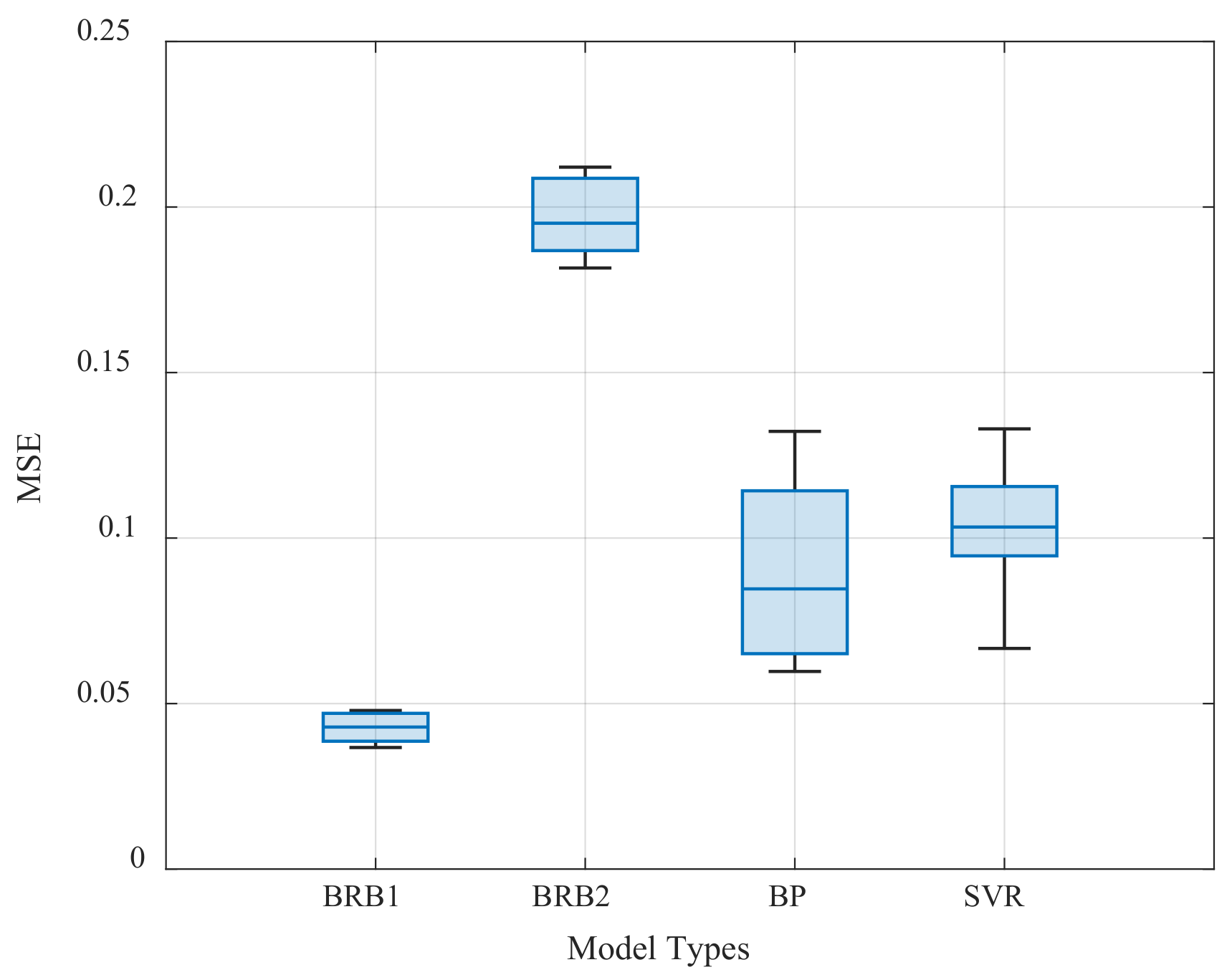 Mathematics 11 01814 g013