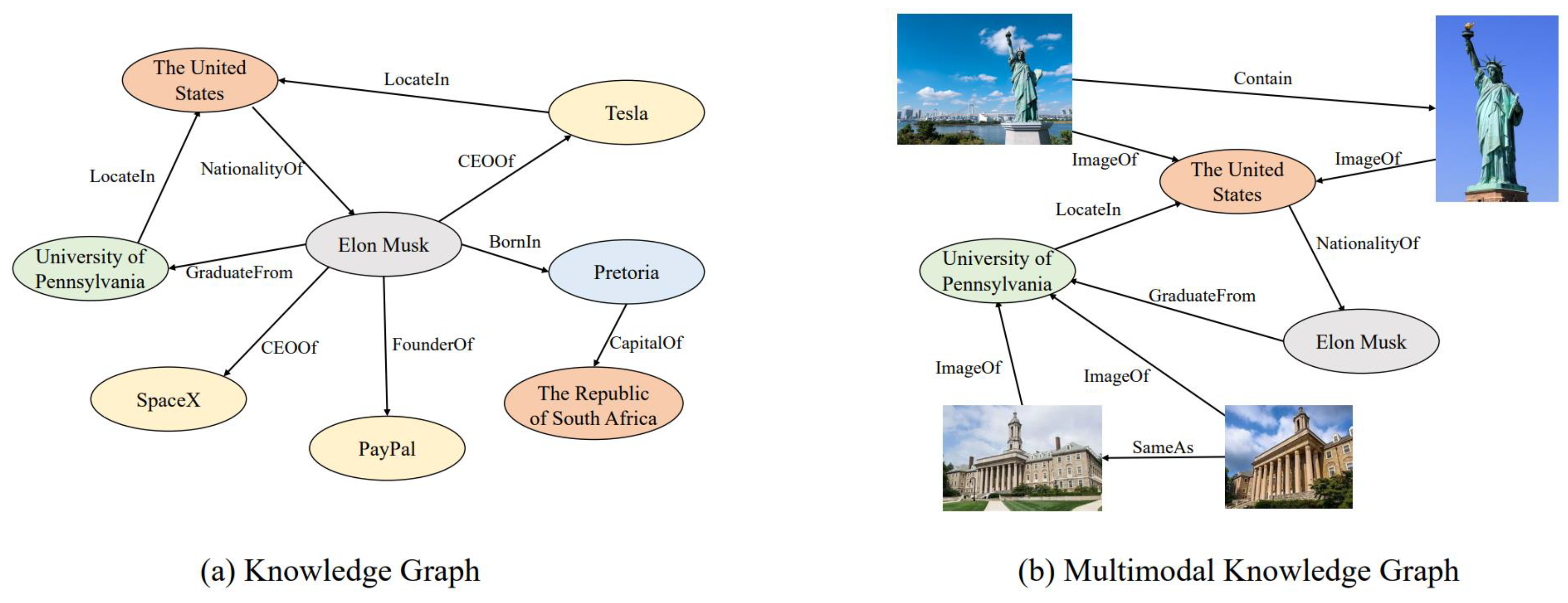 Mathematics 11 01815 g001 Mathematics 11 01815 g001