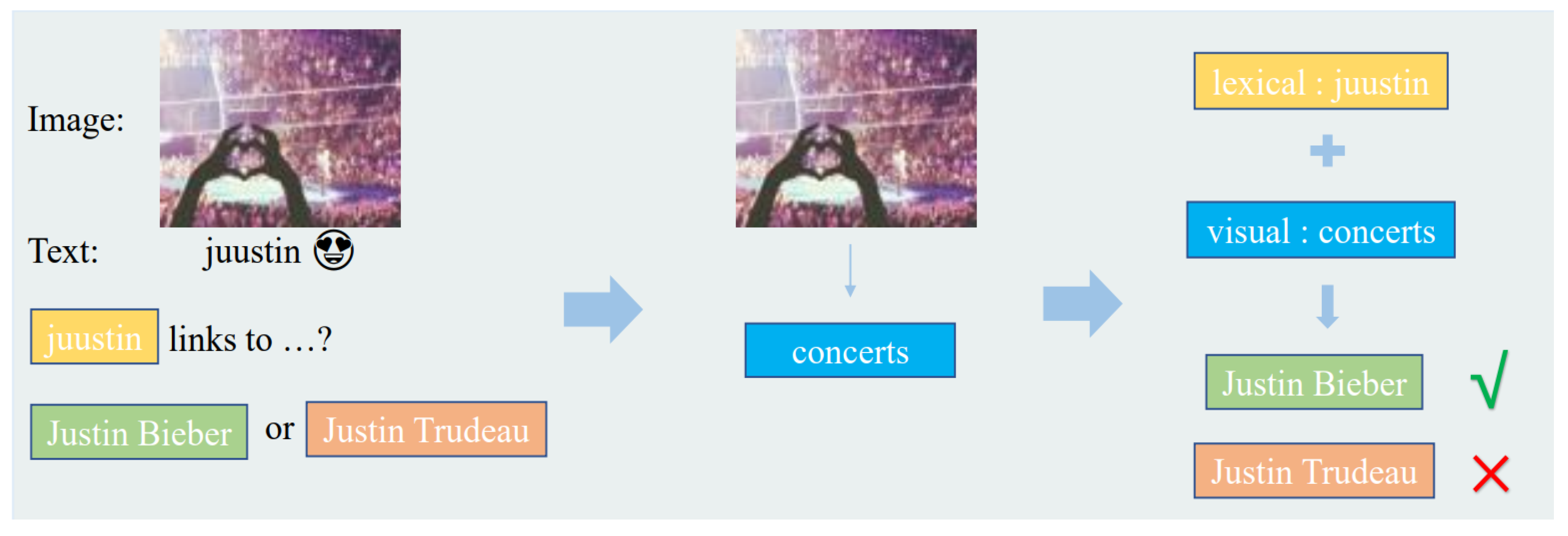 Mathematics 11 01815 g008 Mathematics 11 01815 g008