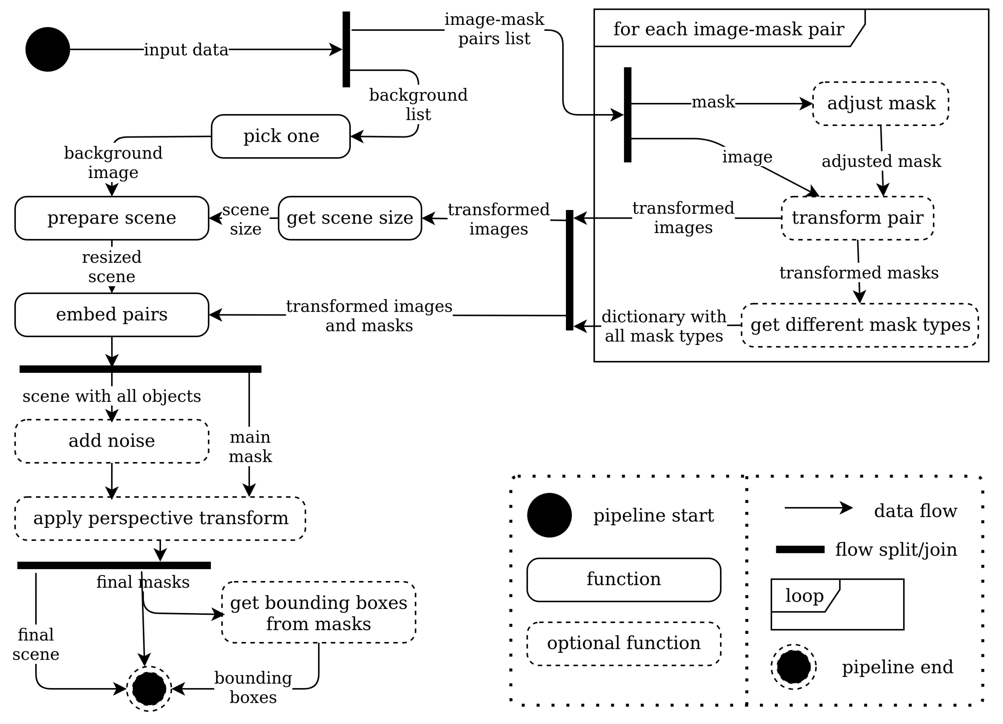 Mathematics 11 01818 g003