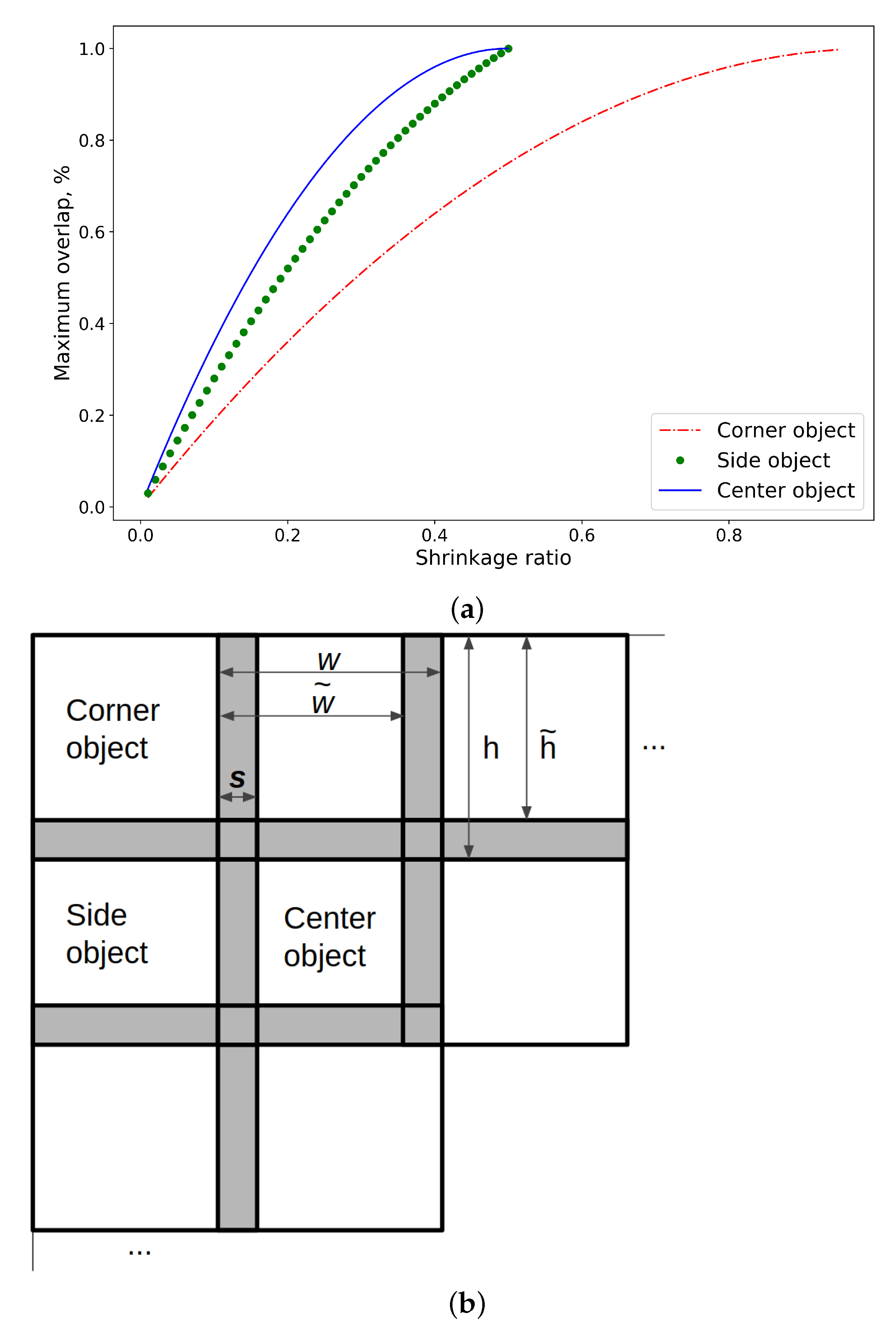 Mathematics 11 01818 g004