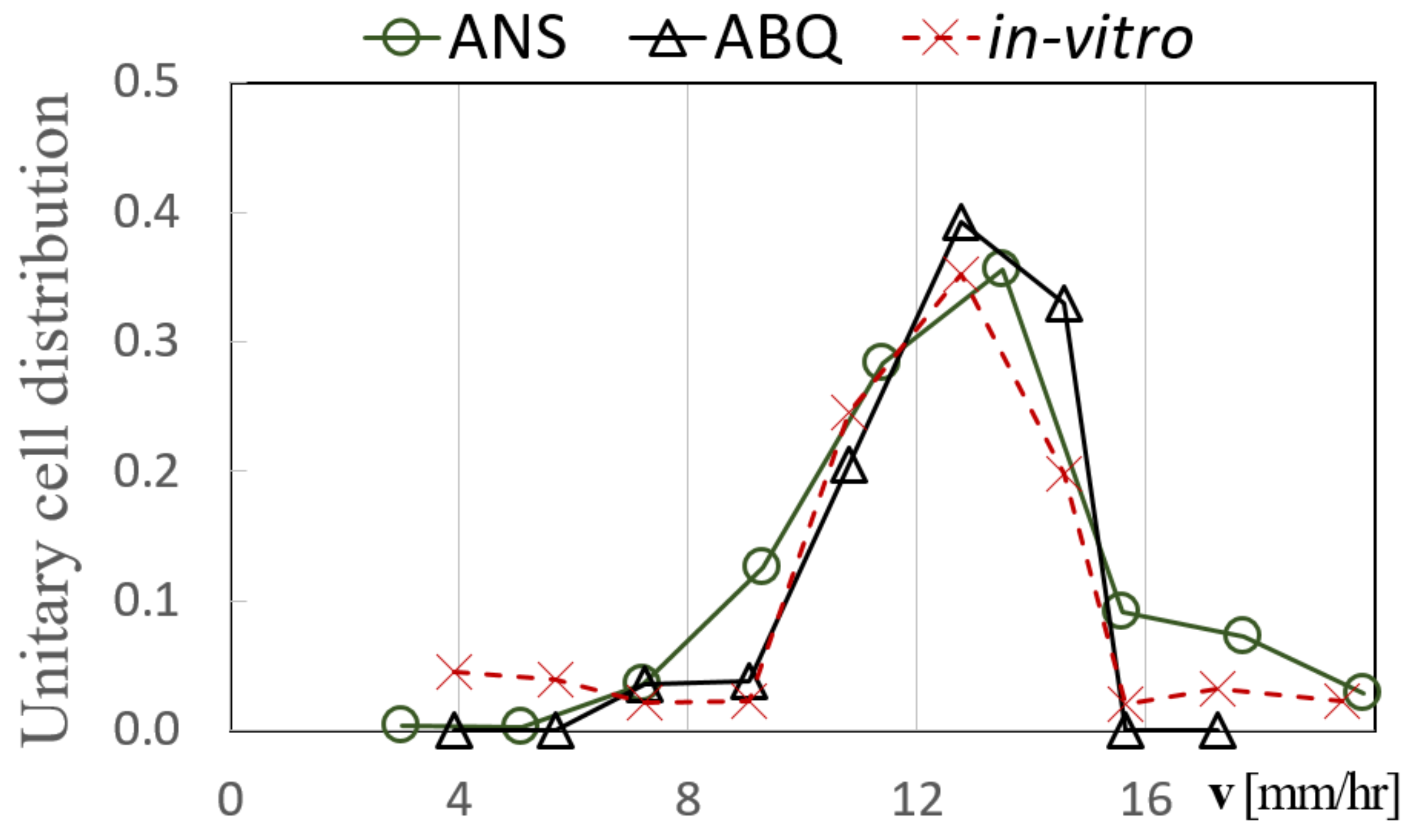 Mathematics 11 01824 g002