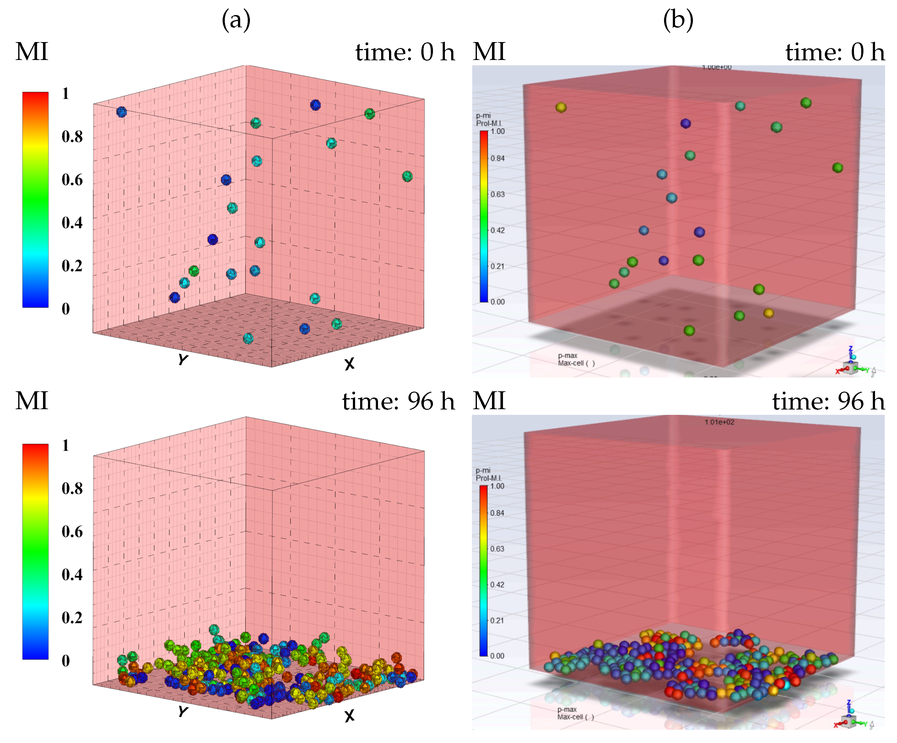 Mathematics 11 01824 g003