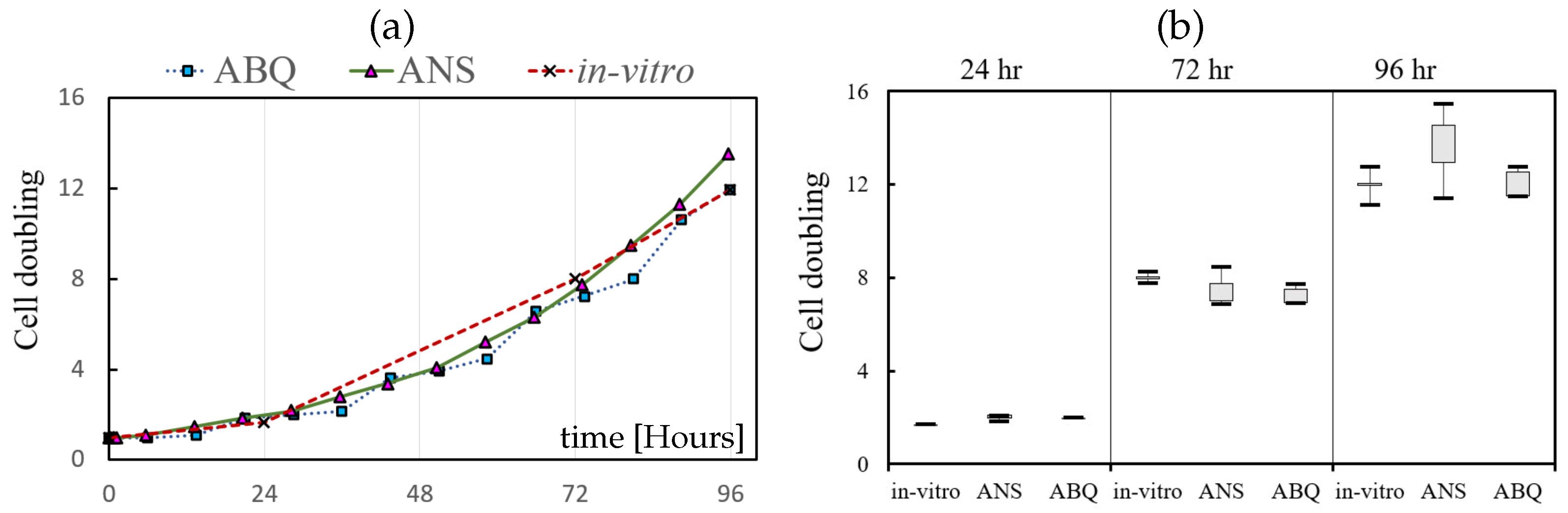 Mathematics 11 01824 g004