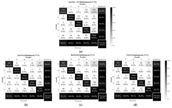 Mathematics 11 01833 g0a1