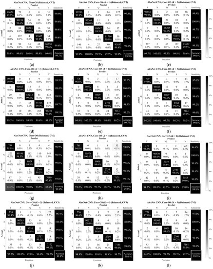 Mathematics 11 01833 g0a2