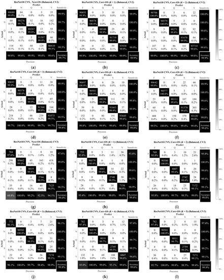 Mathematics 11 01833 g0a3