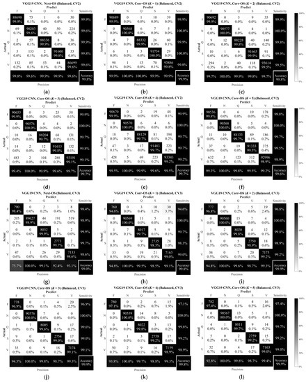 Mathematics 11 01833 g0a4