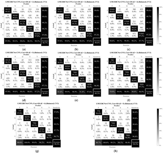 Mathematics 11 01833 g0a5