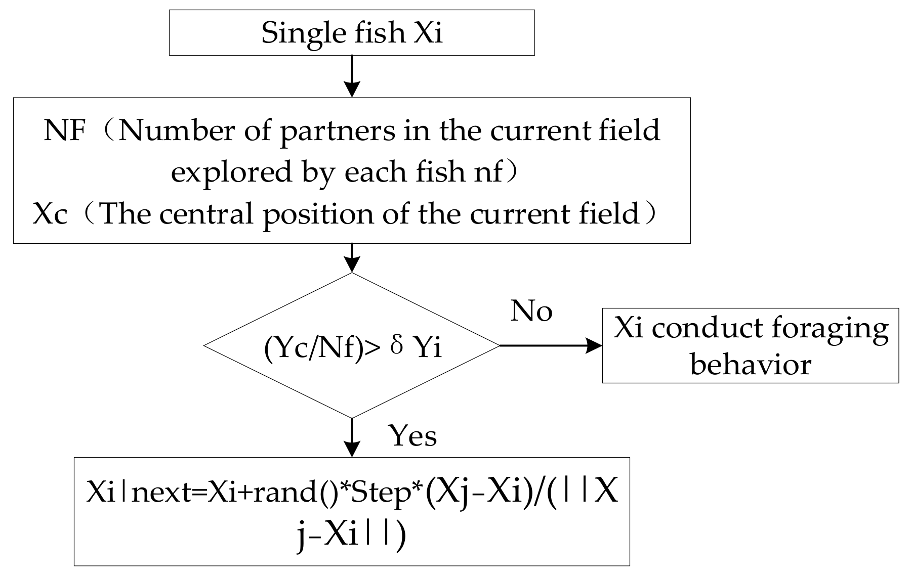 Mathematics 11 01837 g003 Mathematics 11 01837 g003