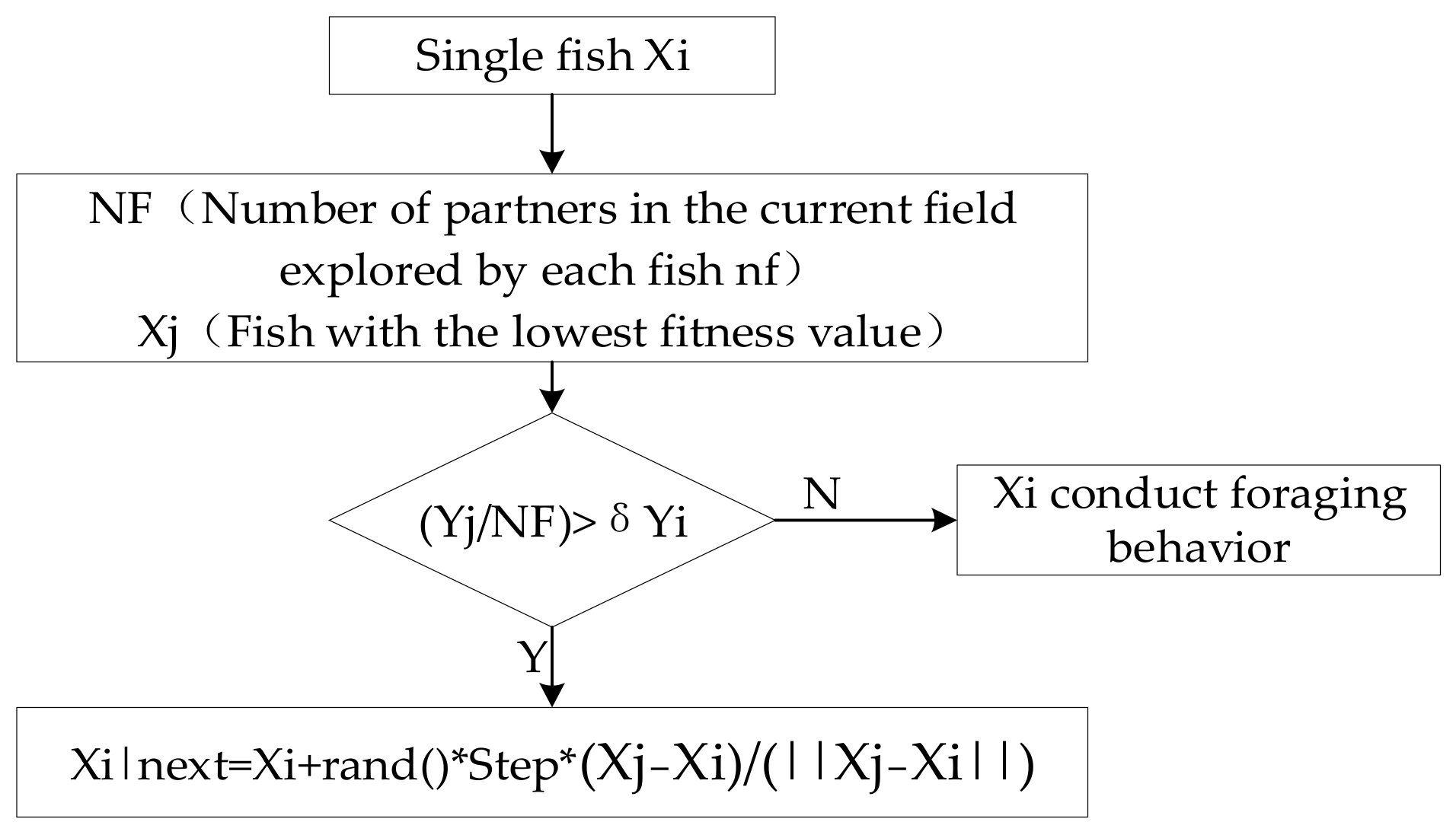 Mathematics 11 01837 g004 Mathematics 11 01837 g004