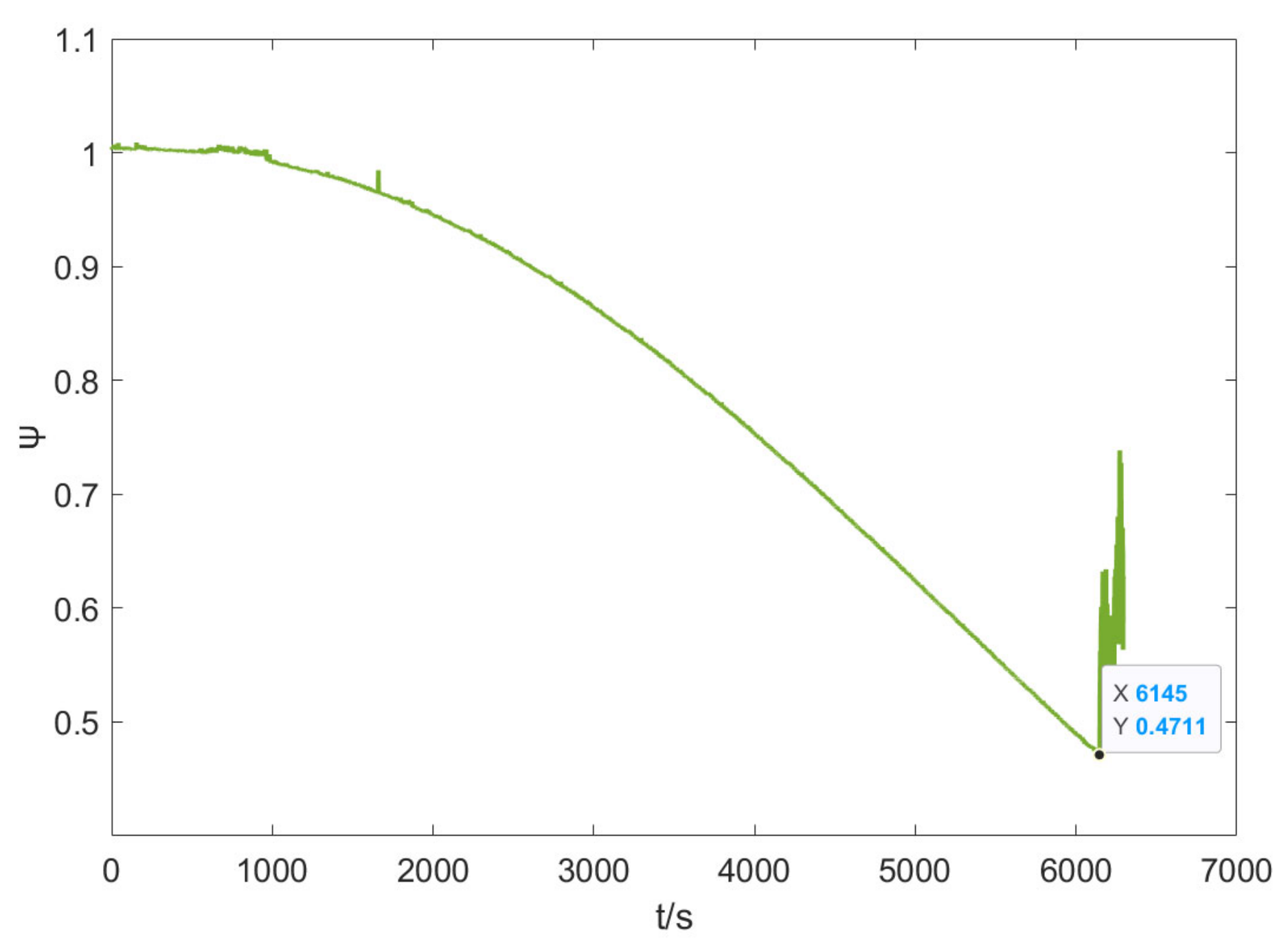 Mathematics 11 01837 g008 Mathematics 11 01837 g008