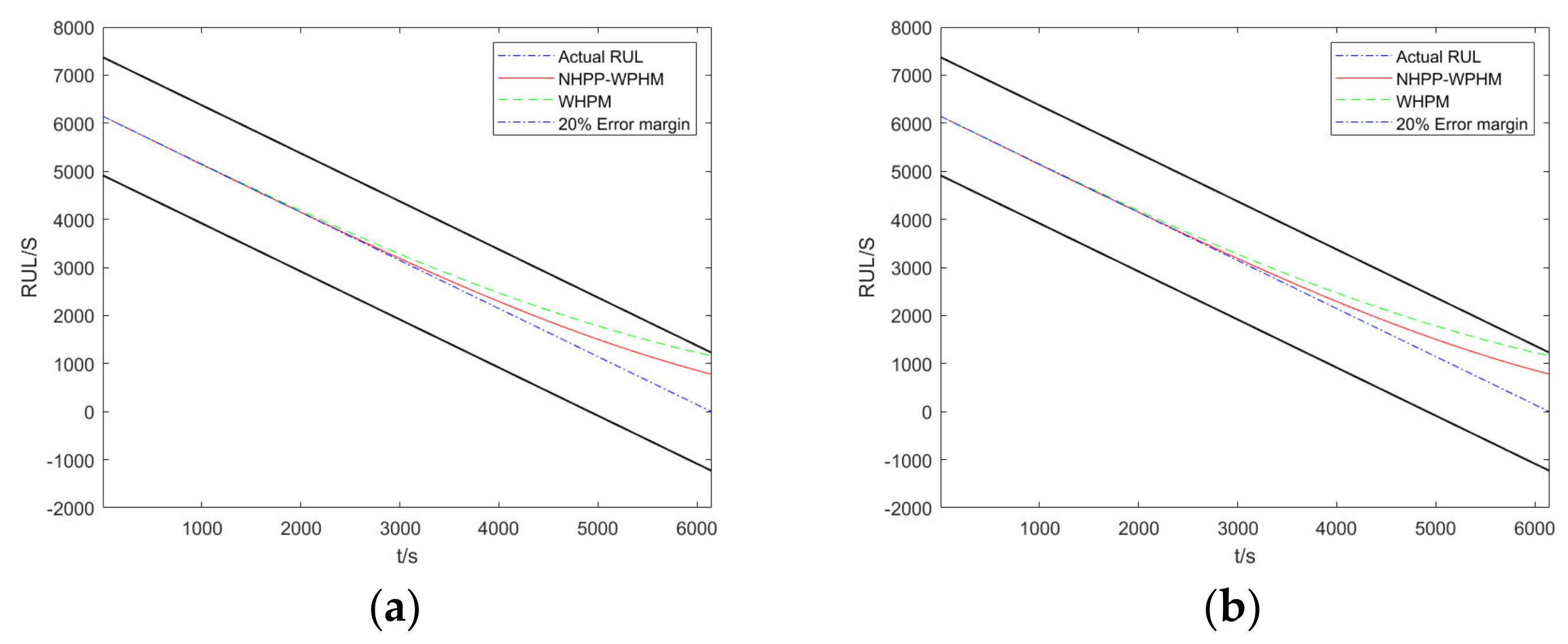 Mathematics 11 01837 g009 Mathematics 11 01837 g009