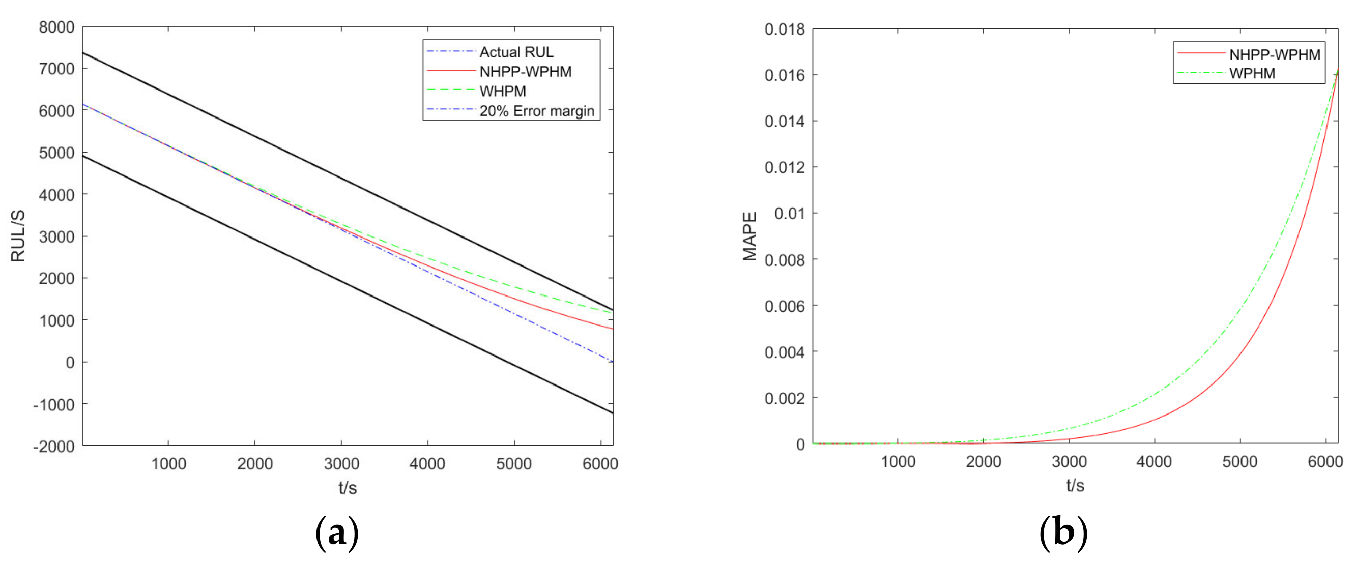 Mathematics 11 01837 g010 Mathematics 11 01837 g010