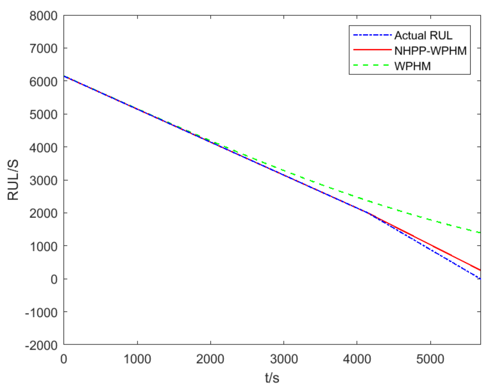 Mathematics 11 01837 g011 Mathematics 11 01837 g011