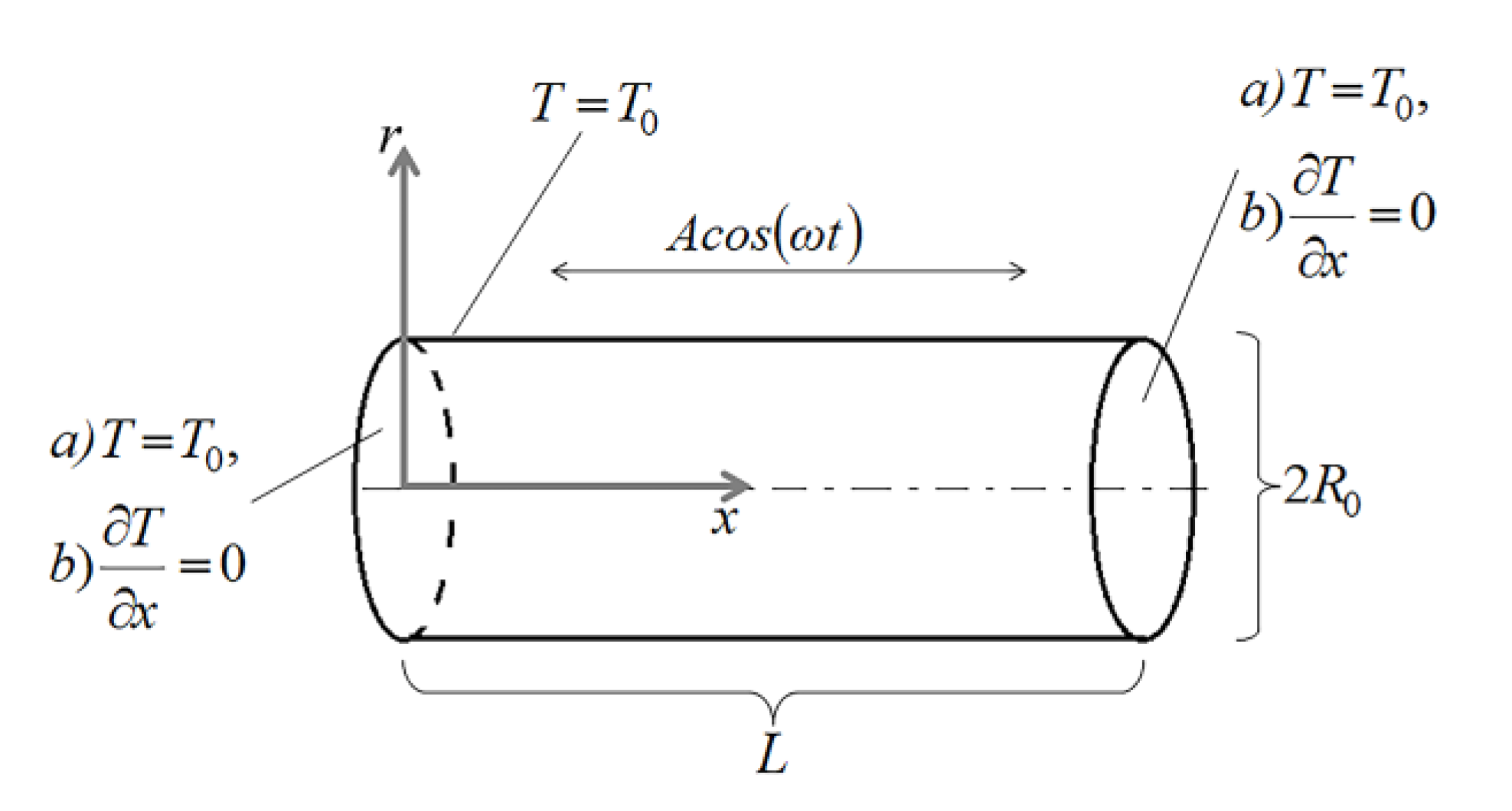 Mathematics 11 01840 g001 Mathematics 11 01840 g001