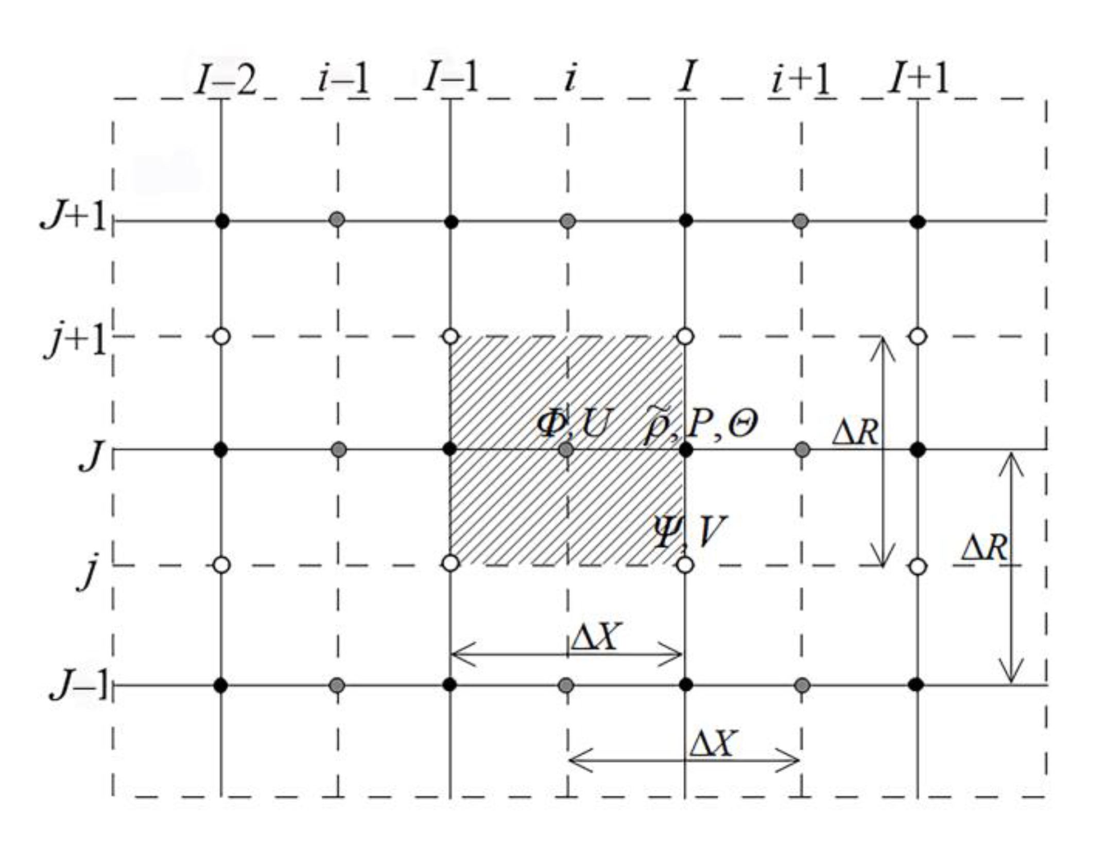 Mathematics 11 01840 g002 Mathematics 11 01840 g002