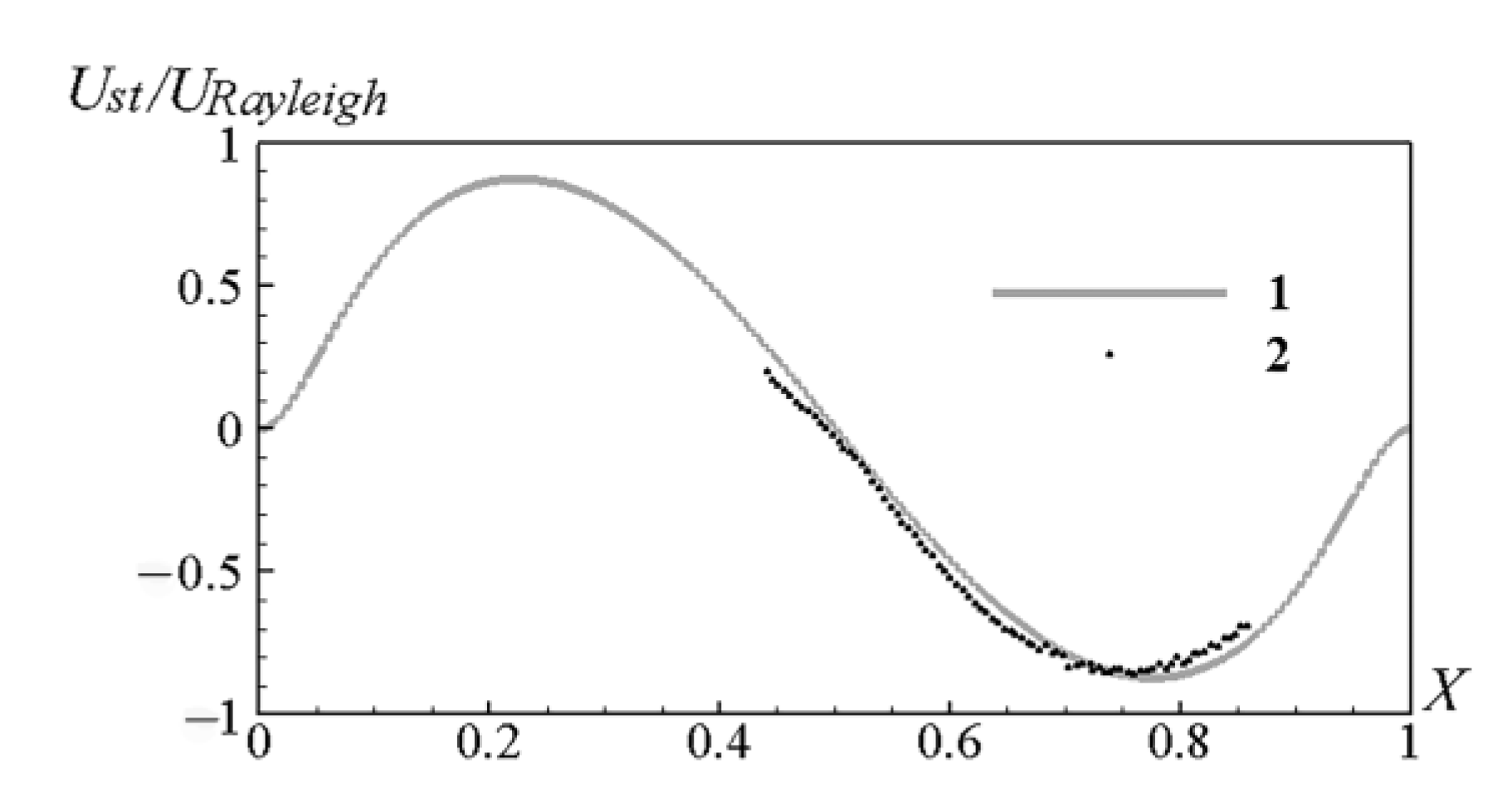 Mathematics 11 01840 g004 Mathematics 11 01840 g004