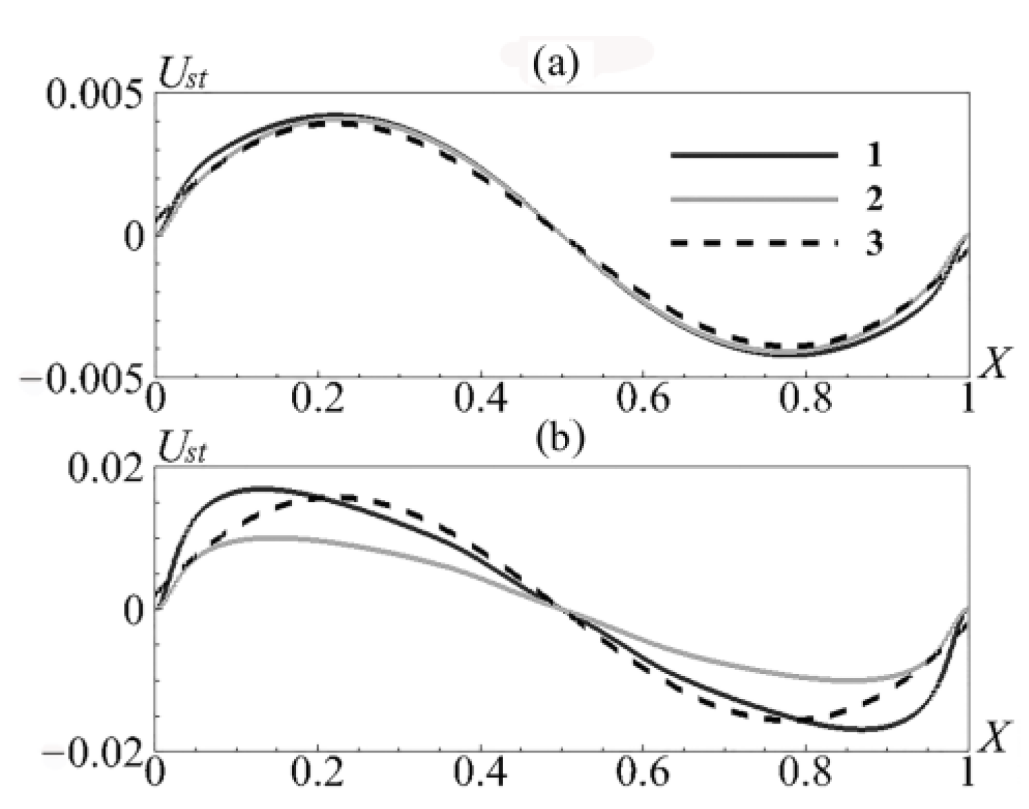 Mathematics 11 01840 g011 Mathematics 11 01840 g011