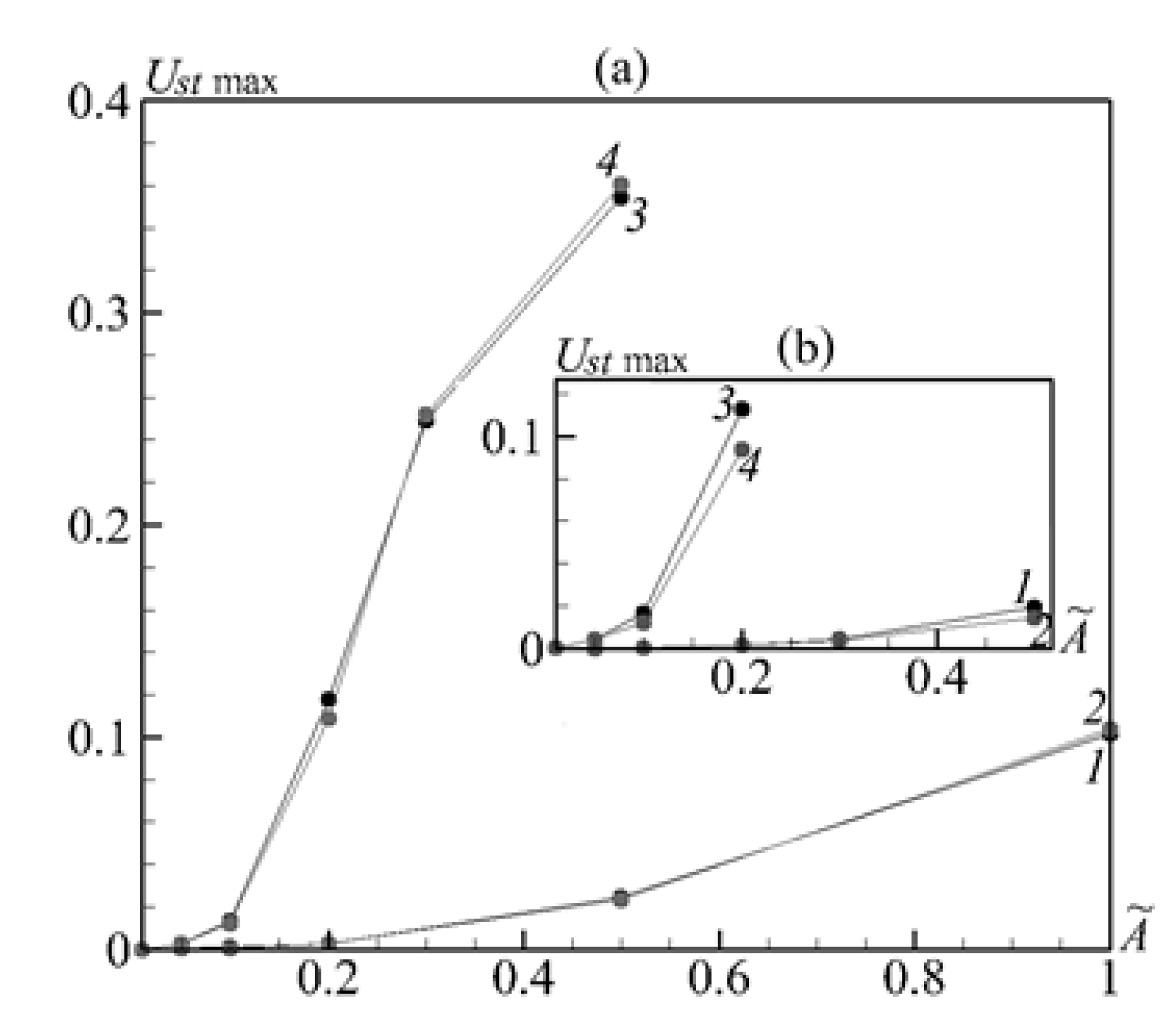 Mathematics 11 01840 g012 Mathematics 11 01840 g012