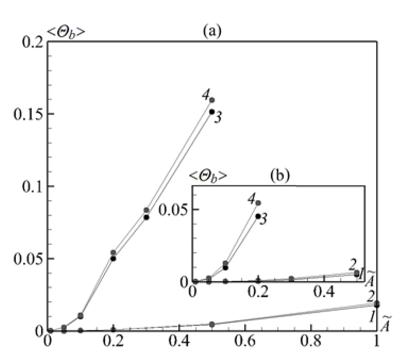 Mathematics 11 01840 g014 Mathematics 11 01840 g014