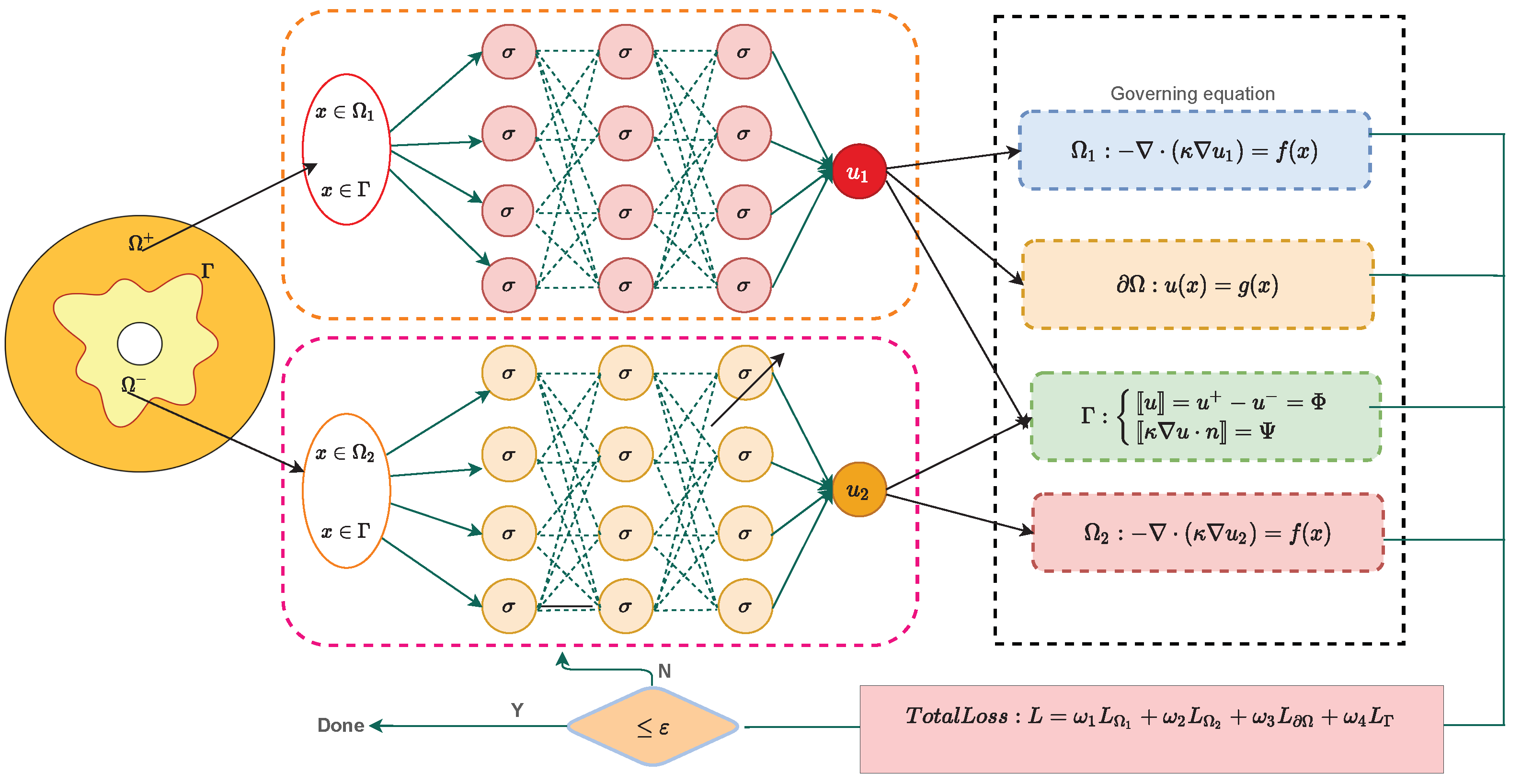 Mathematics 11 01843 g001