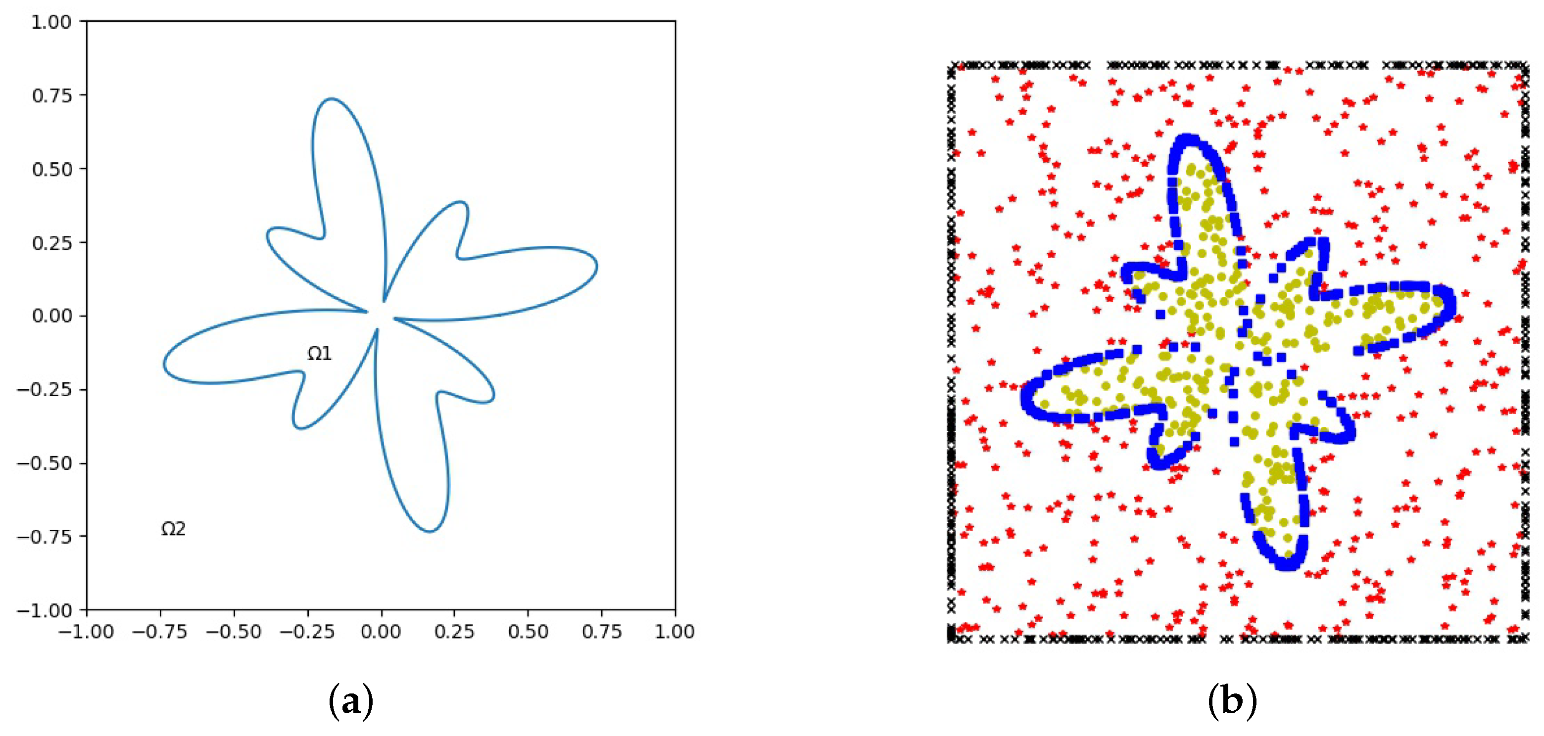 Mathematics 11 01843 g002
