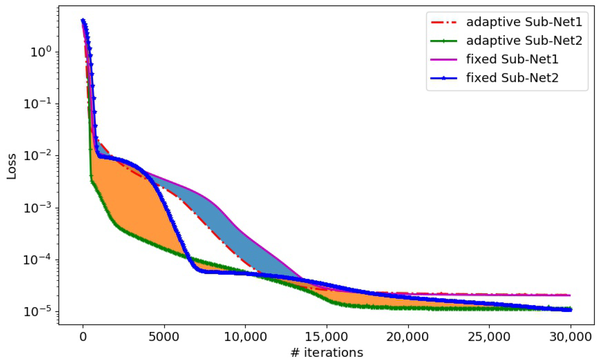 Mathematics 11 01843 g004