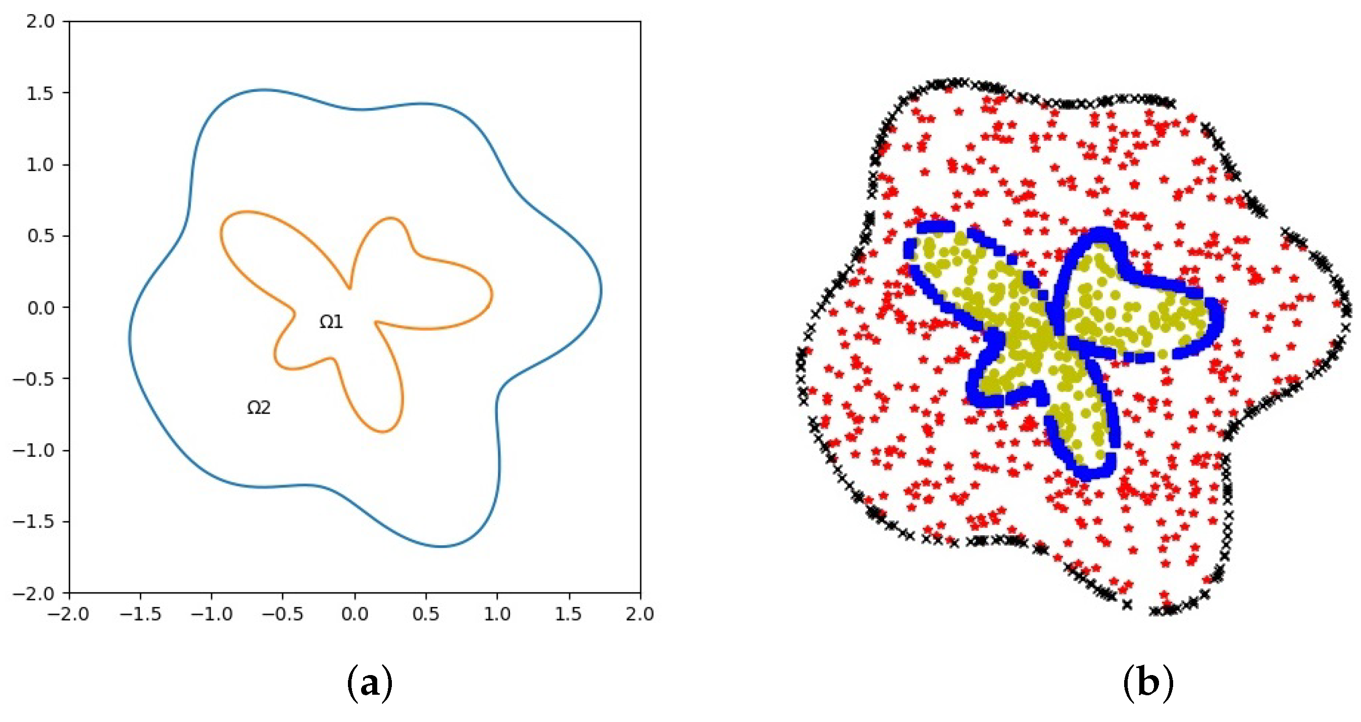 Mathematics 11 01843 g011