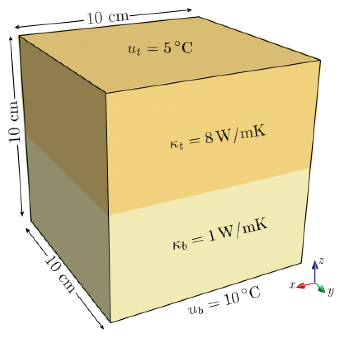 Mathematics 11 01843 g014