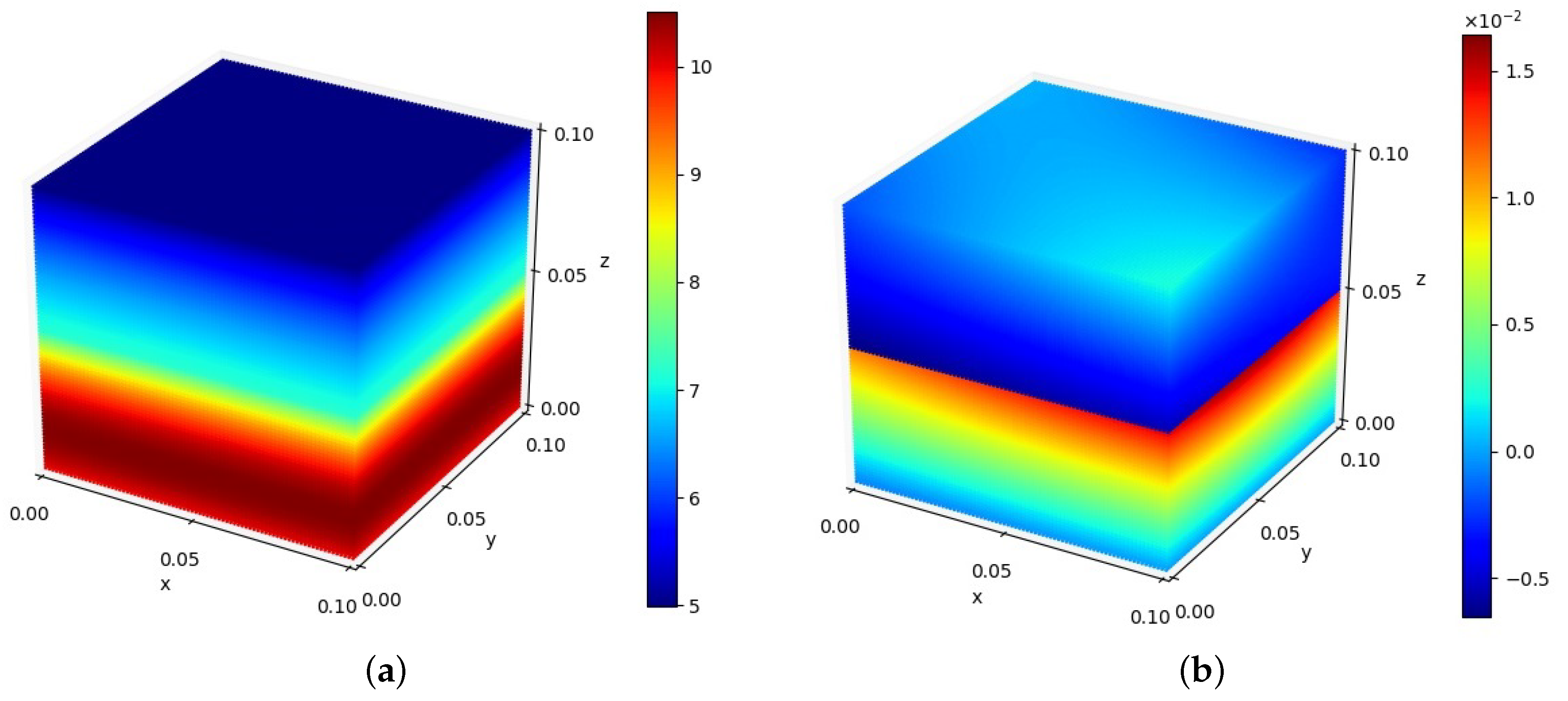 Mathematics 11 01843 g015