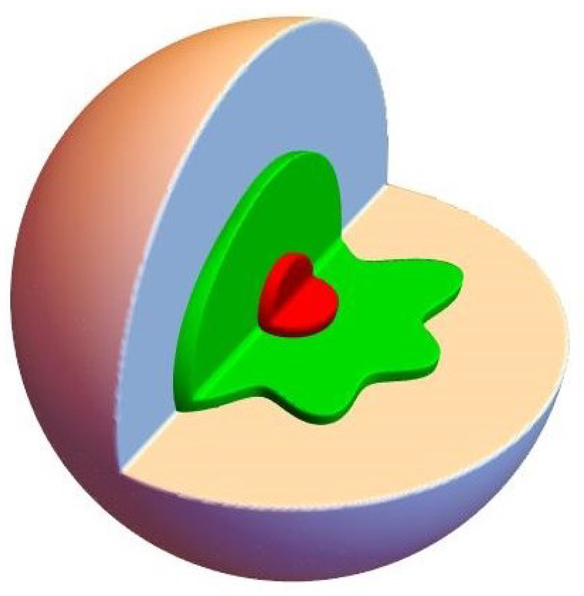 Mathematics 11 01843 g017