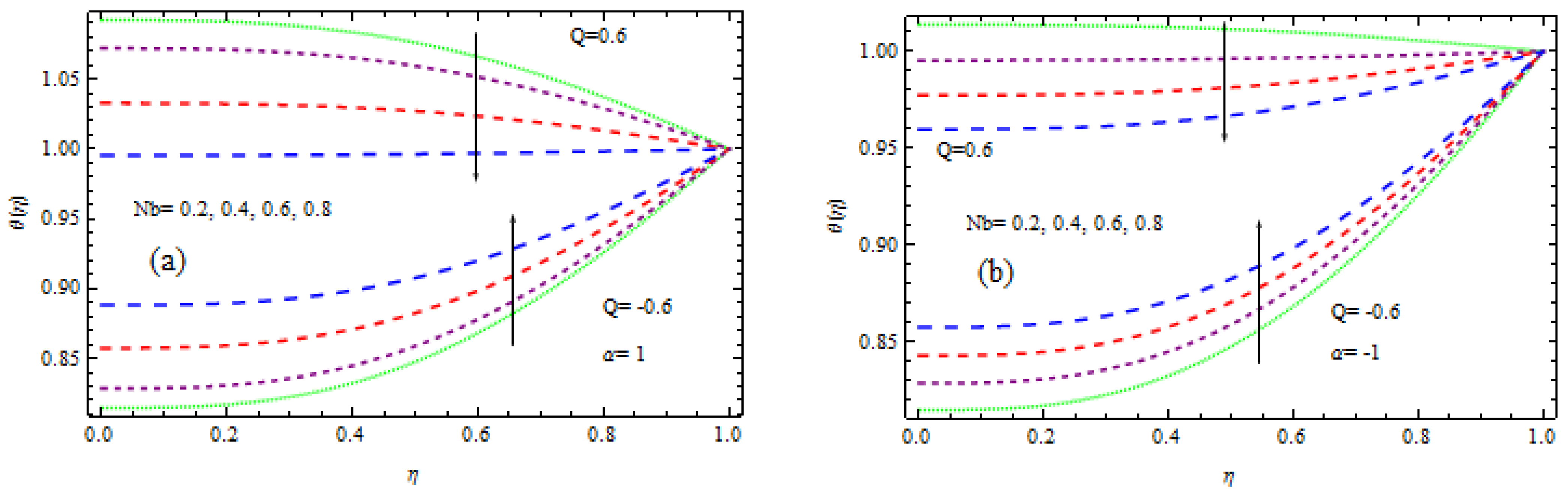 Mathematics 11 01844 g008