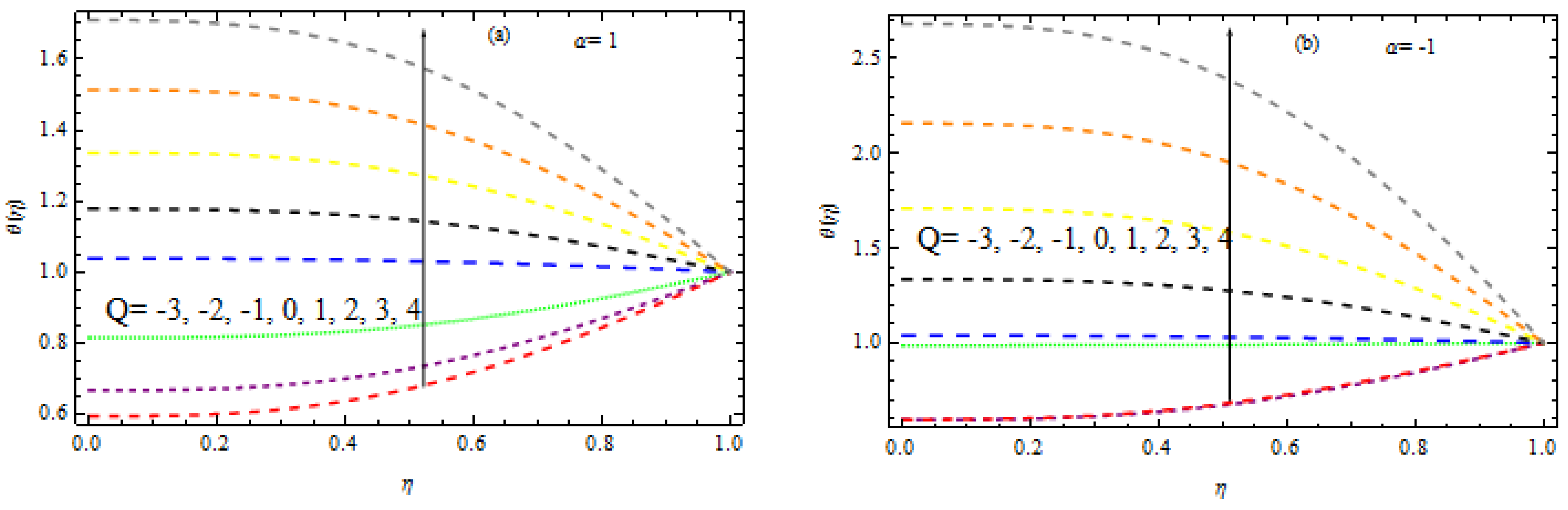 Mathematics 11 01844 g009