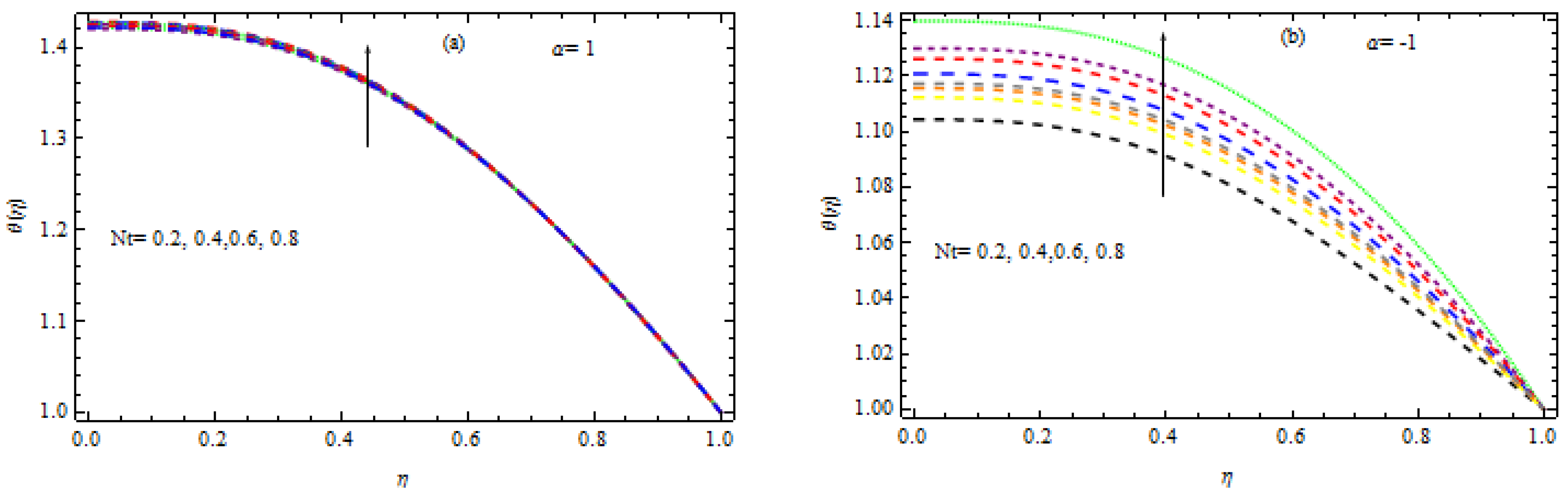 Mathematics 11 01844 g010