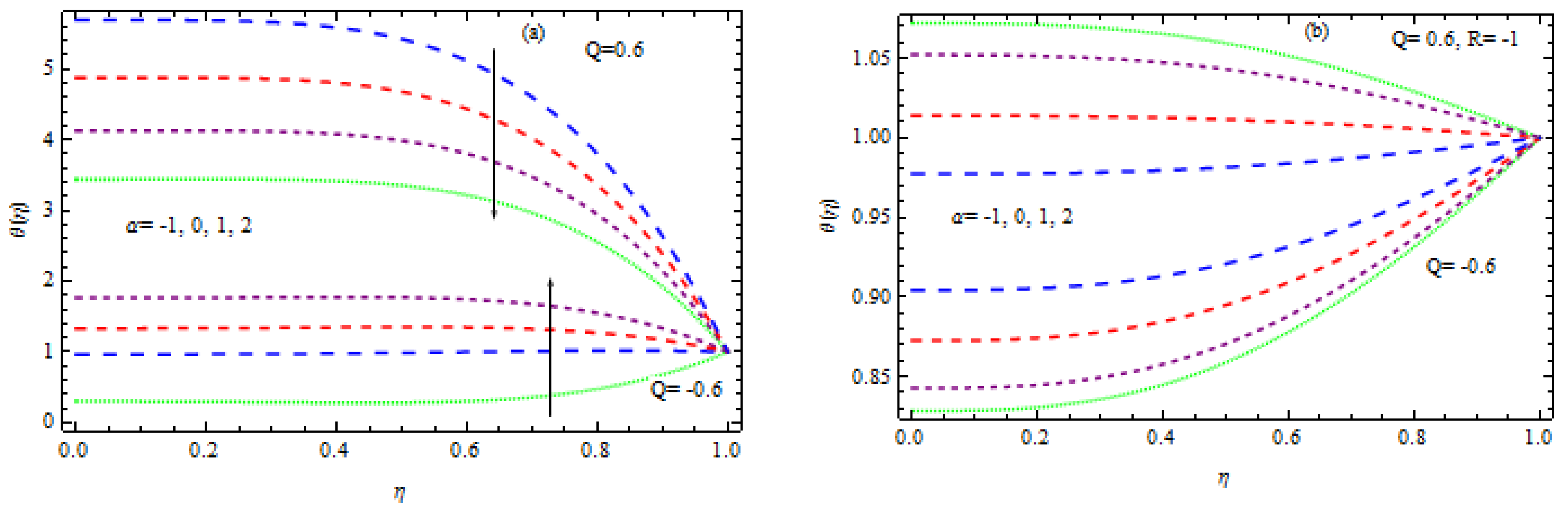 Mathematics 11 01844 g011