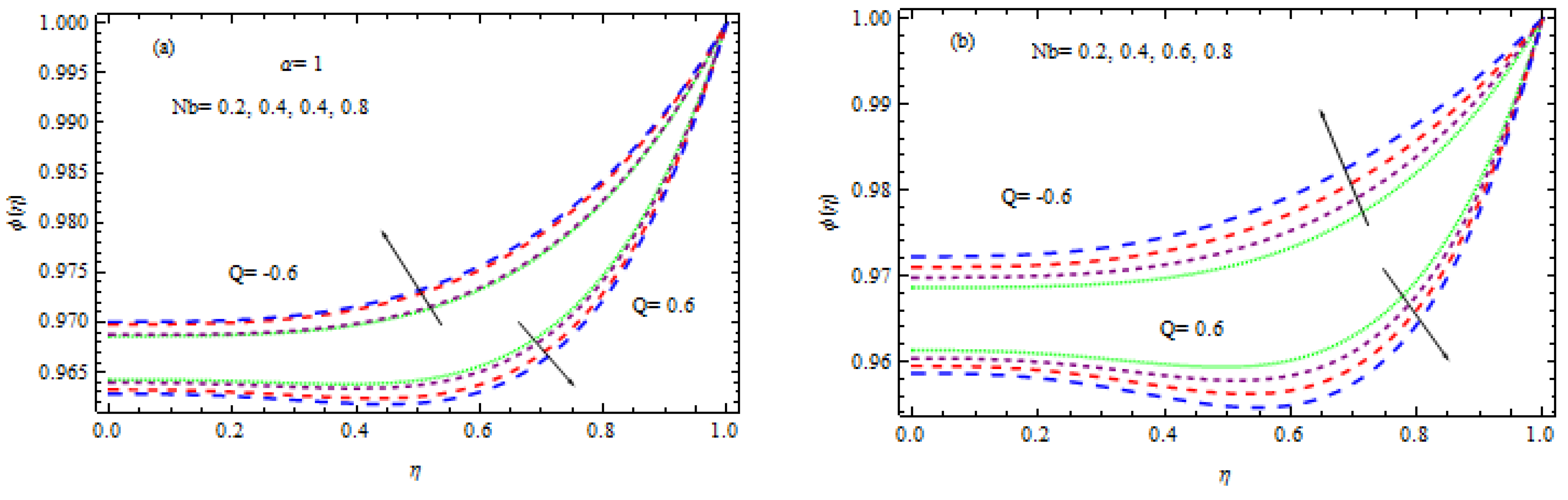 Mathematics 11 01844 g015