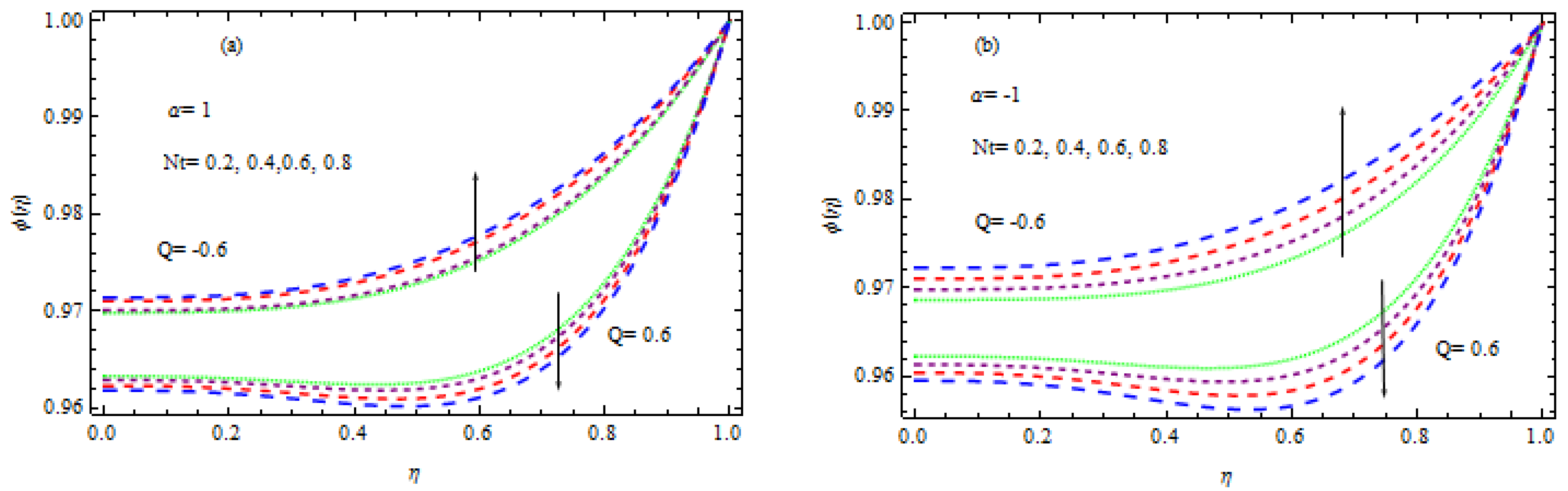 Mathematics 11 01844 g016