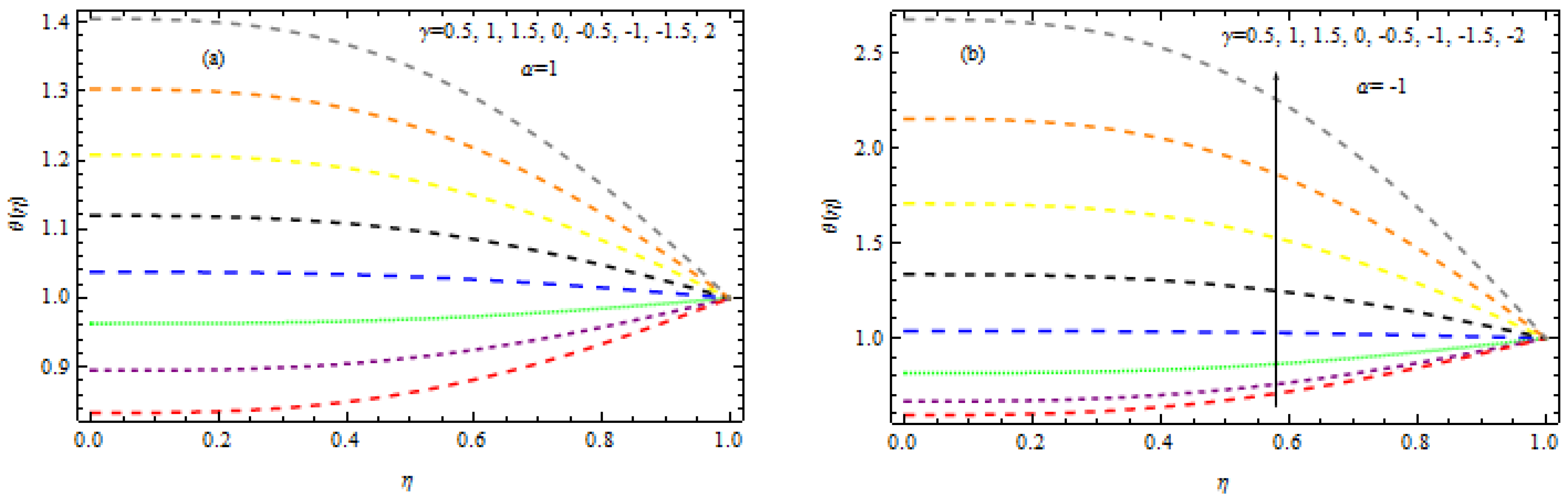 Mathematics 11 01844 g017