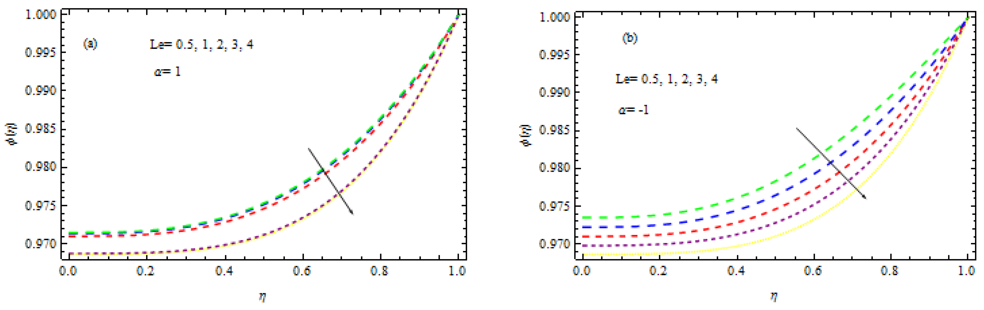 Mathematics 11 01844 g018